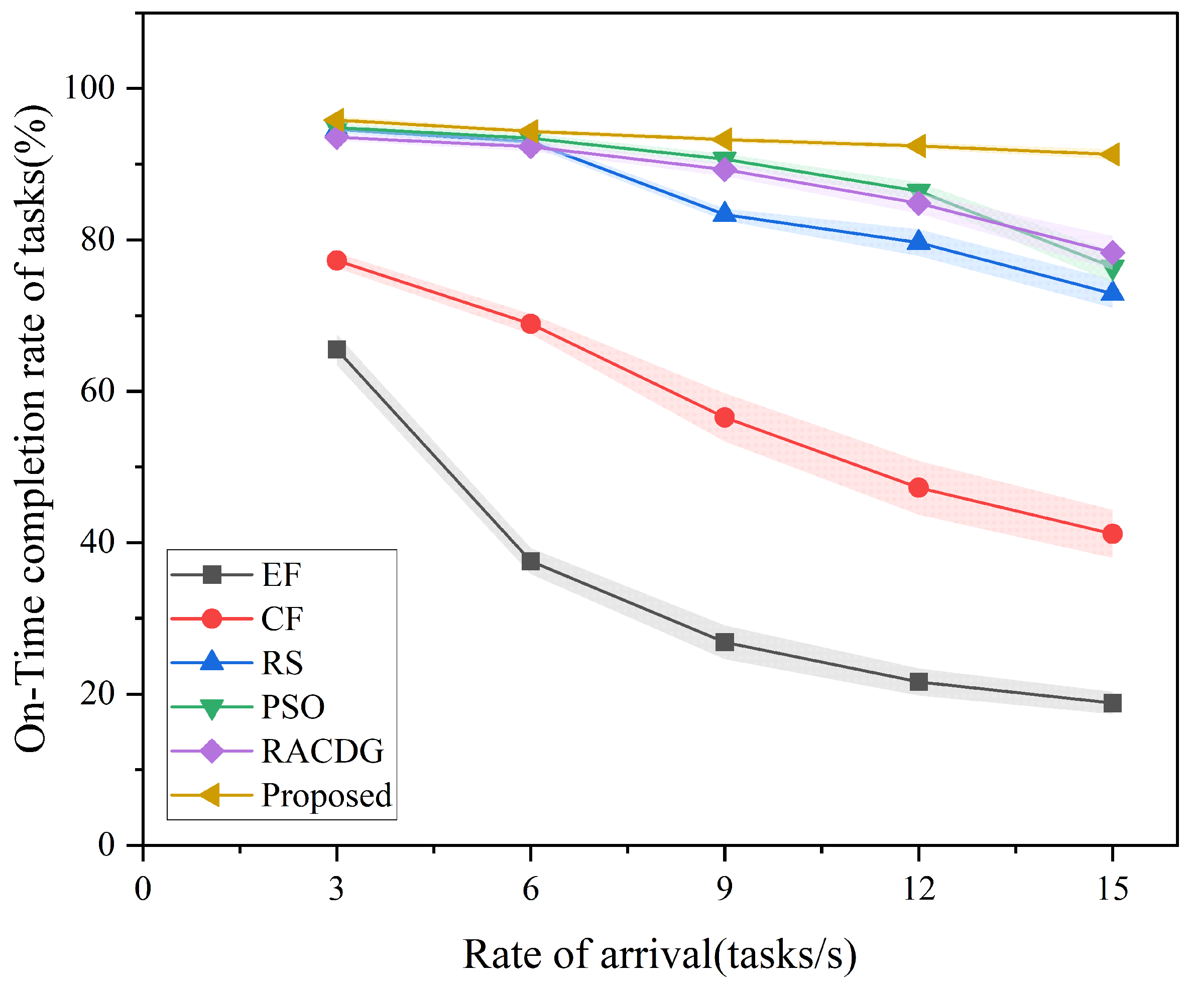 Electronics 14 03327 g012