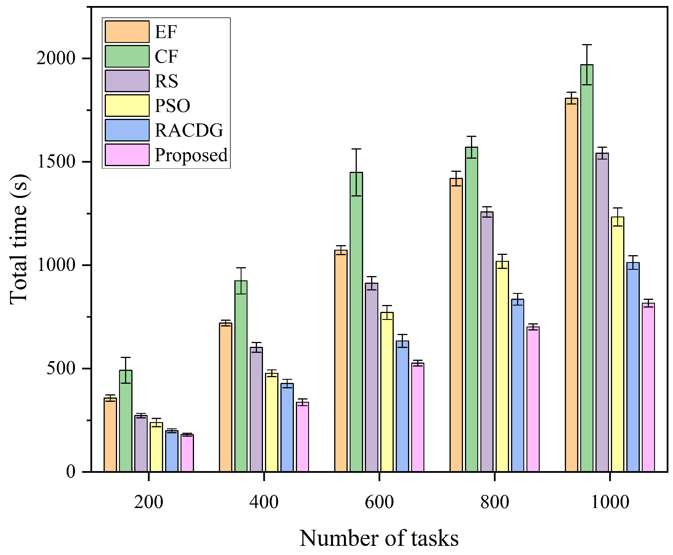 Electronics 14 03327 g013