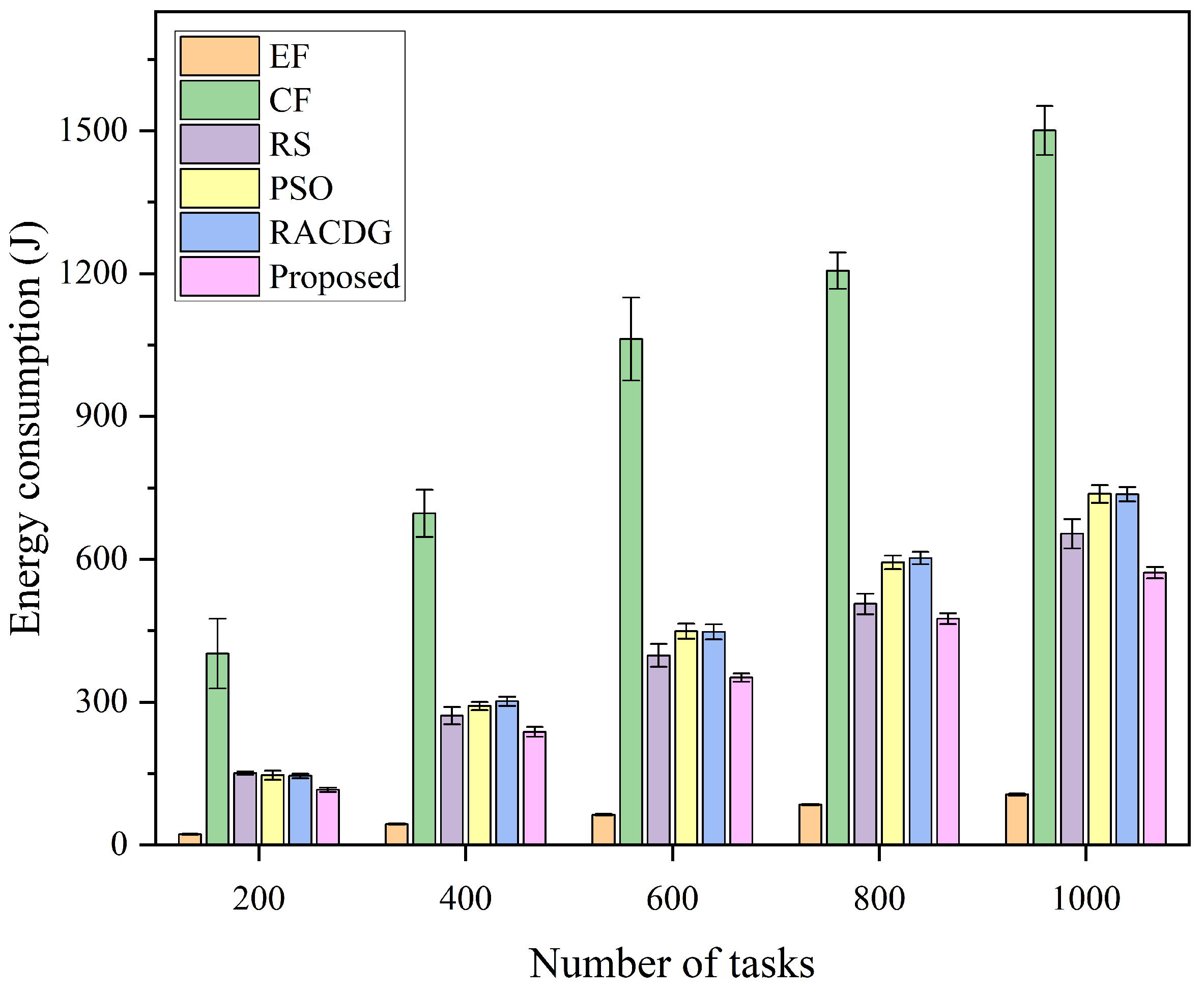 Electronics 14 03327 g014