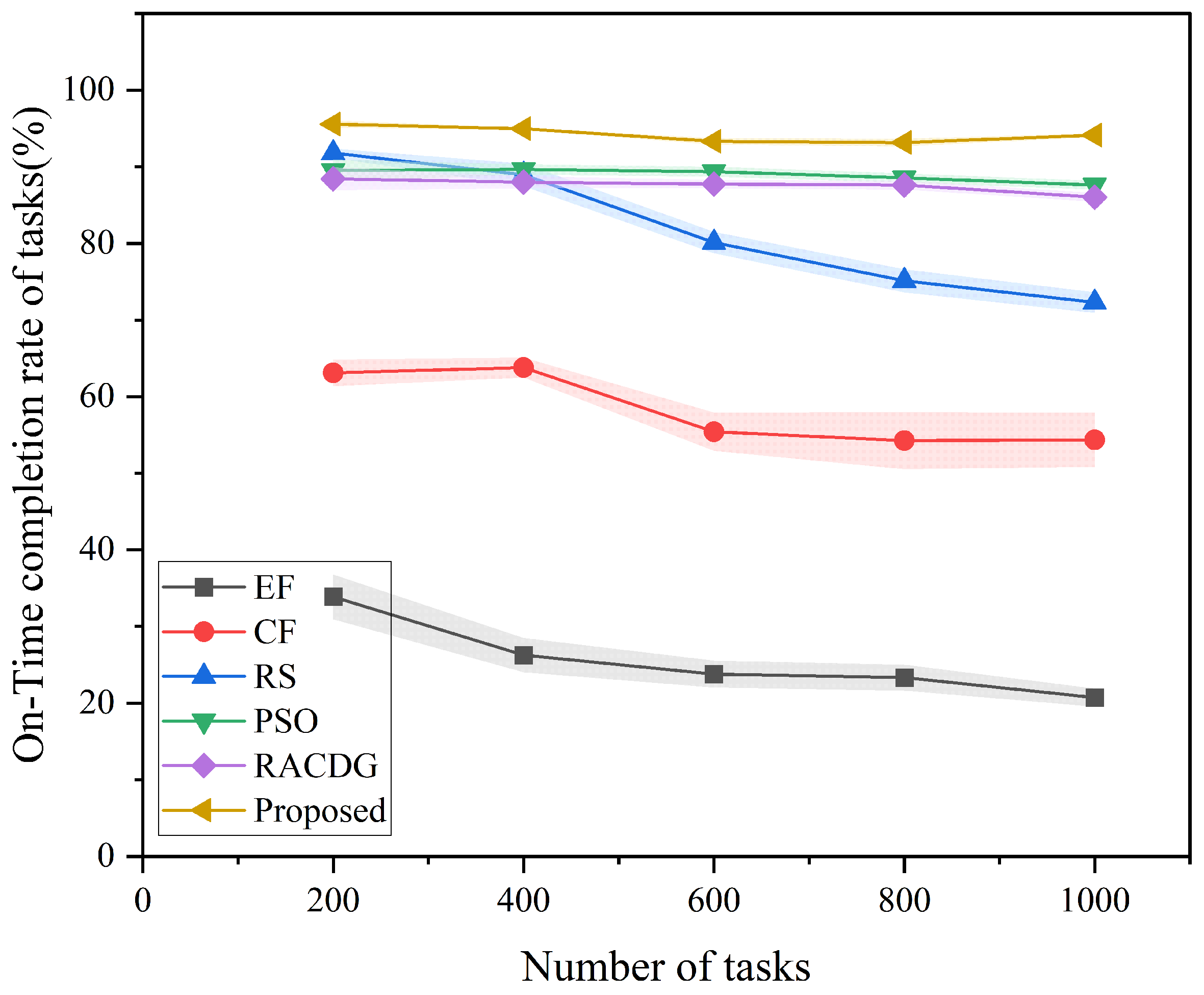 Electronics 14 03327 g015