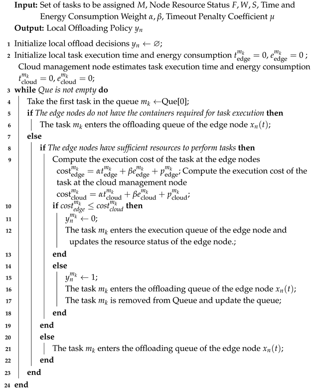 Electronics 14 03327 i001