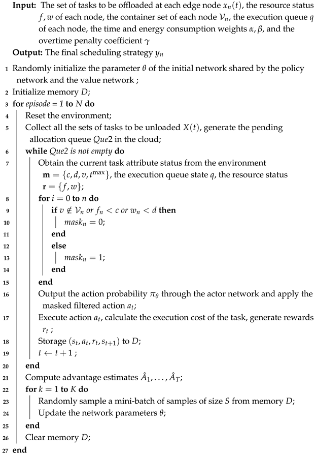 Electronics 14 03327 i002