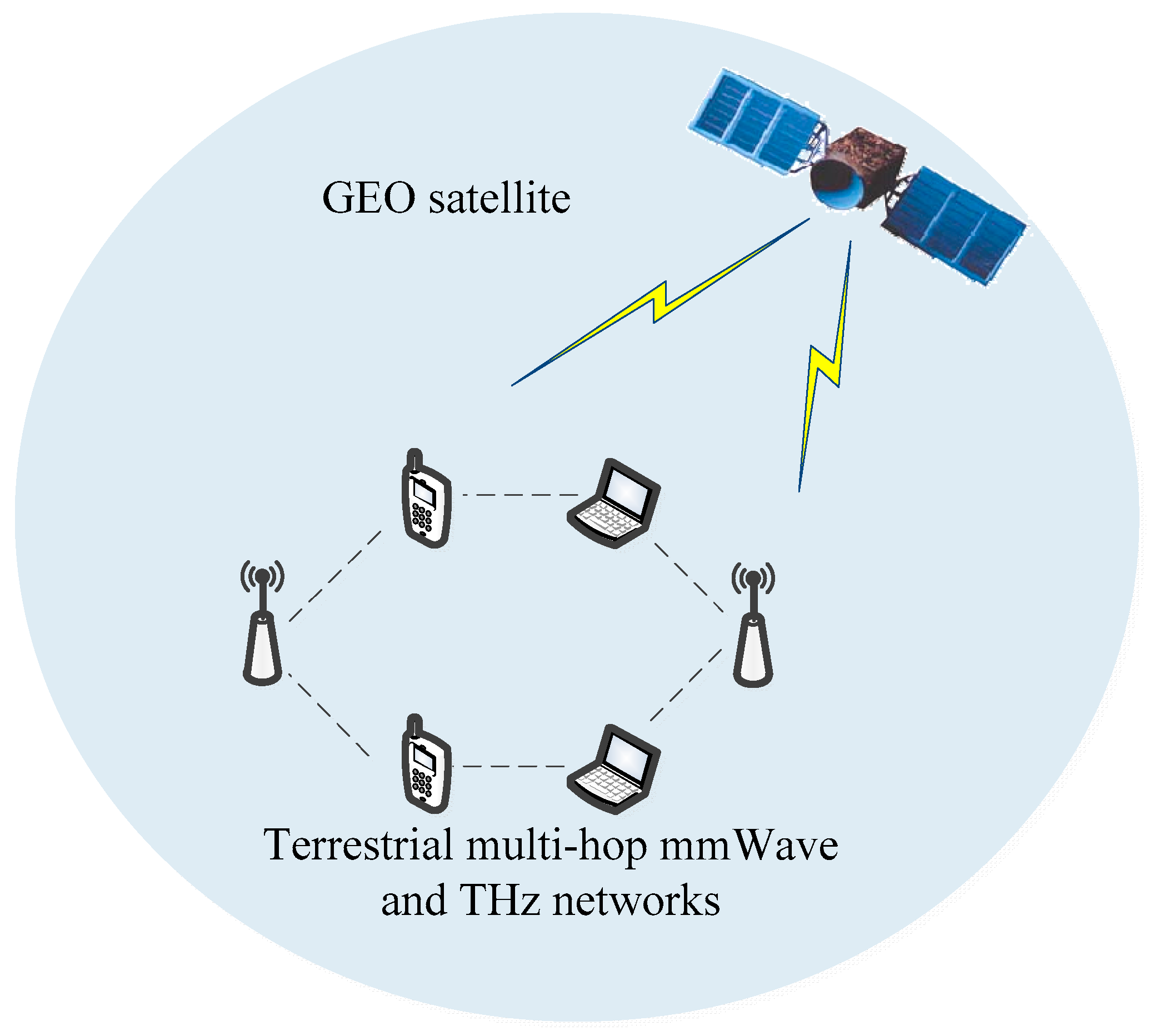 Electronics 14 03330 g001 Electronics 14 03330 g001
