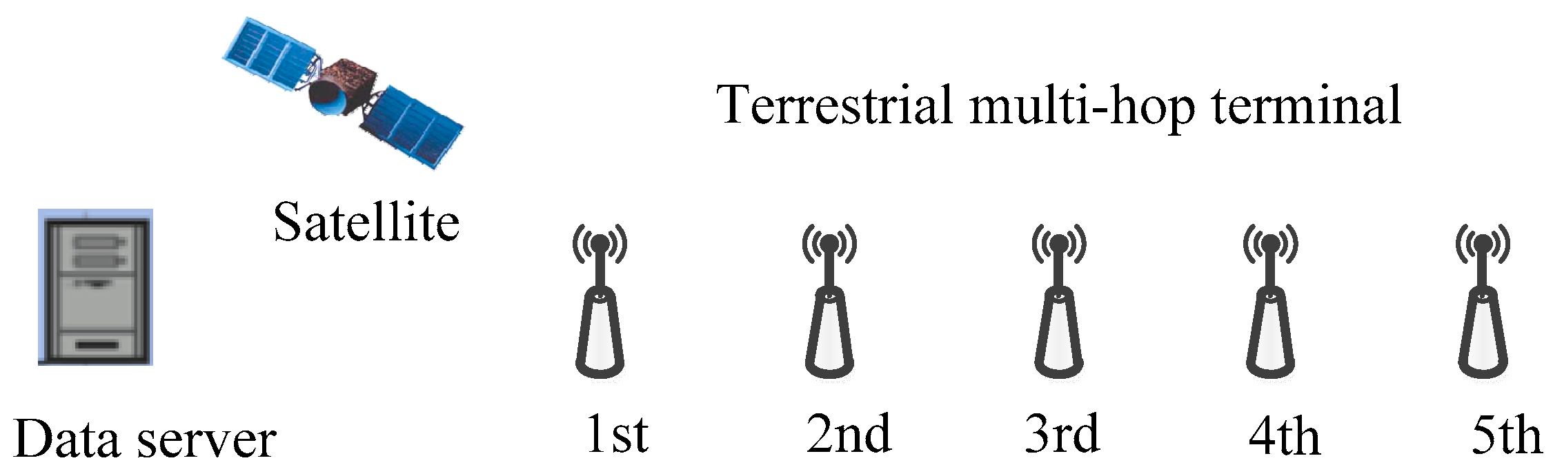 Electronics 14 03330 g002 Electronics 14 03330 g002