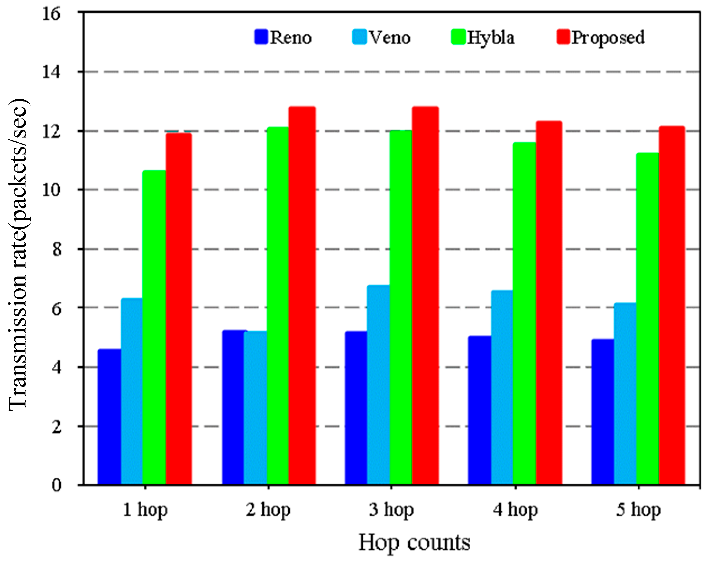 Electronics 14 03330 g003 Electronics 14 03330 g003