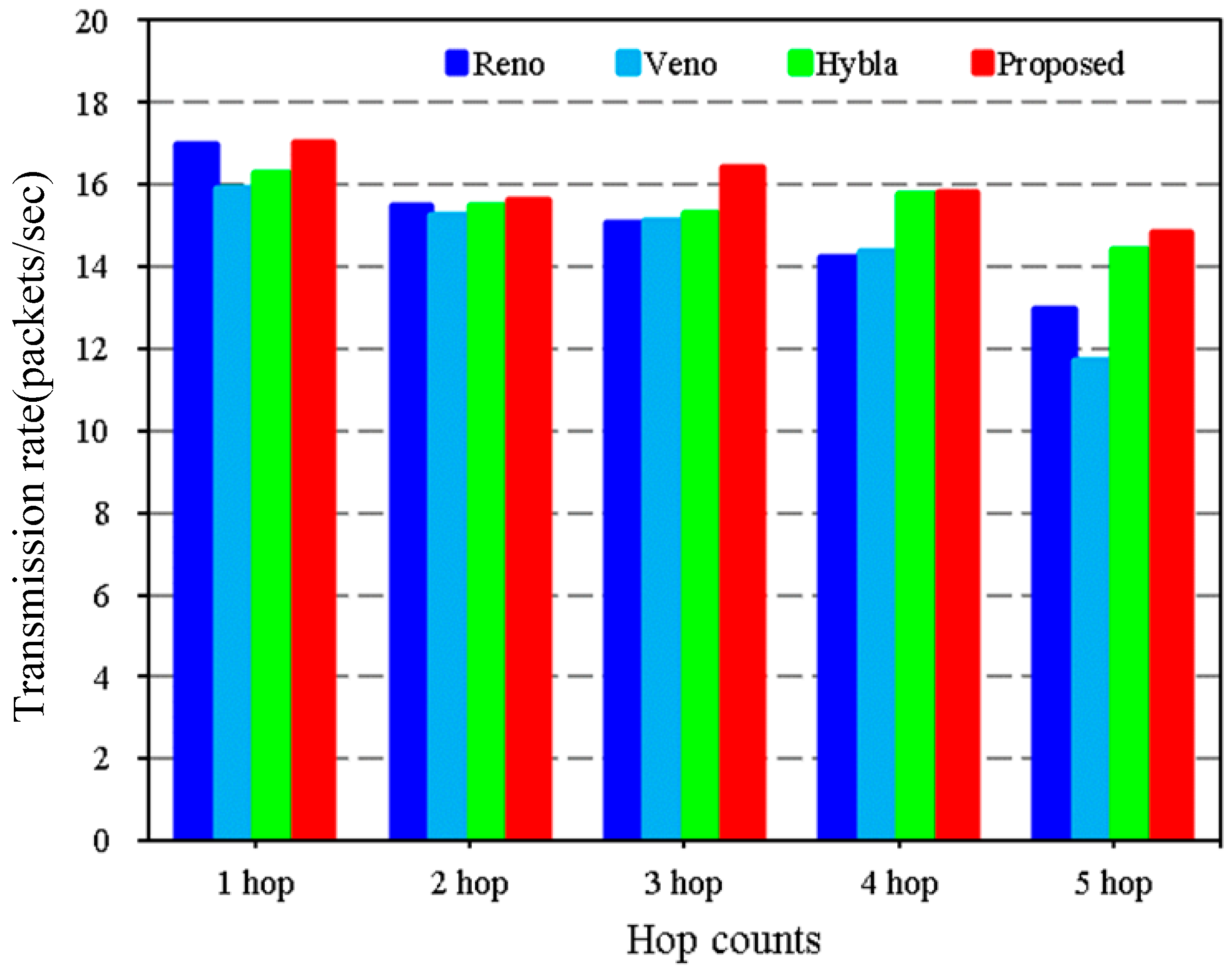 Electronics 14 03330 g005 Electronics 14 03330 g005