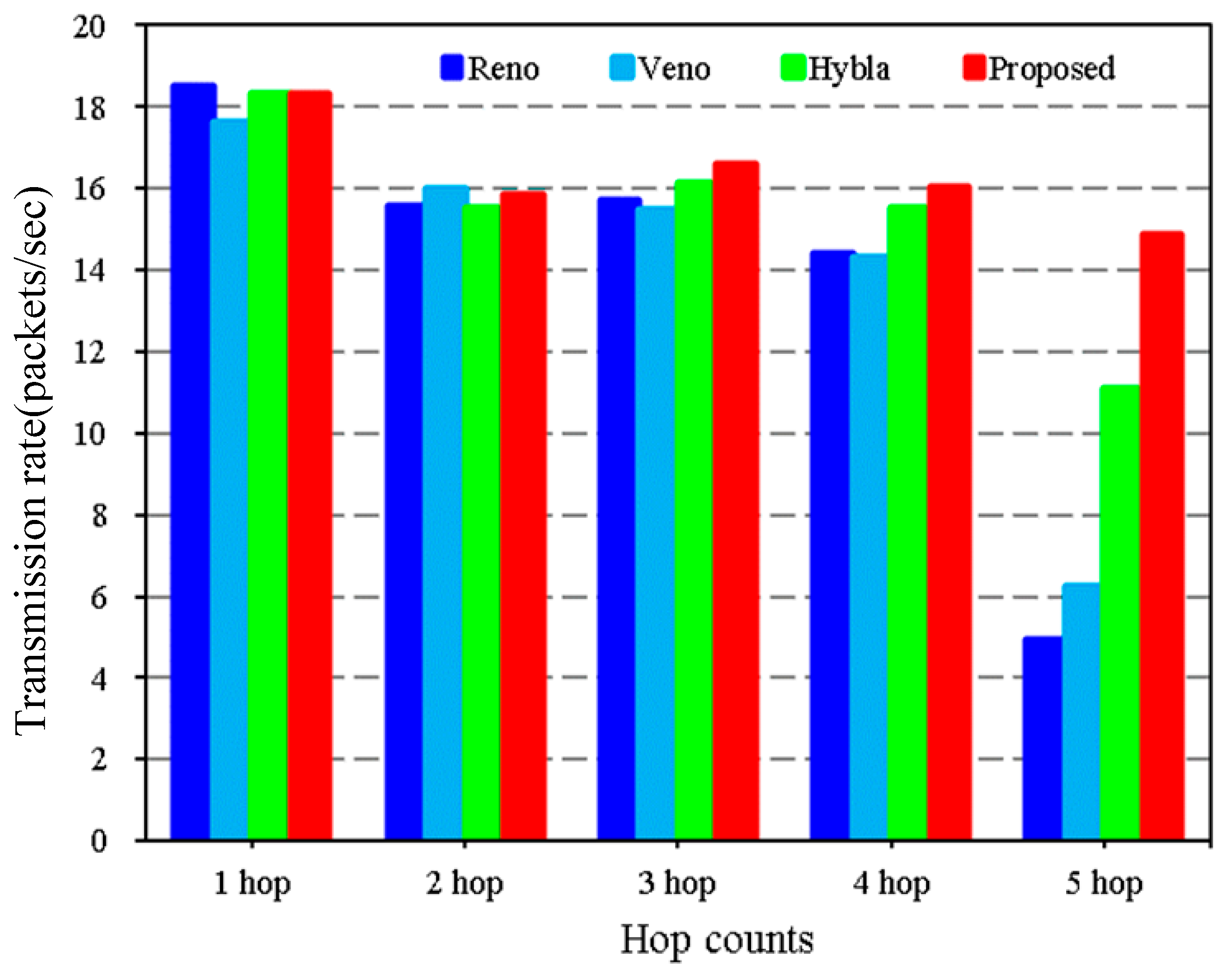 Electronics 14 03330 g006 Electronics 14 03330 g006