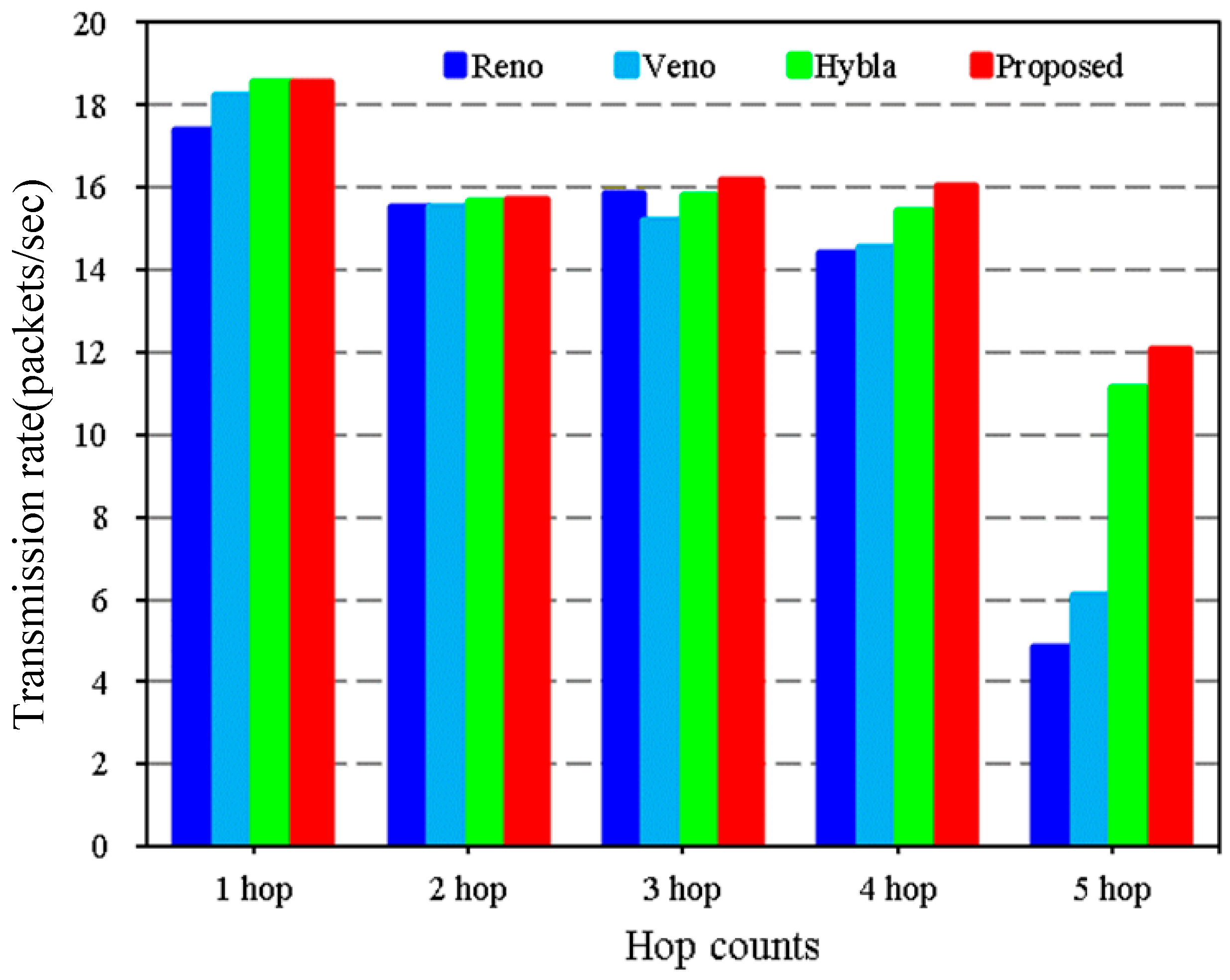 Electronics 14 03330 g007 Electronics 14 03330 g007