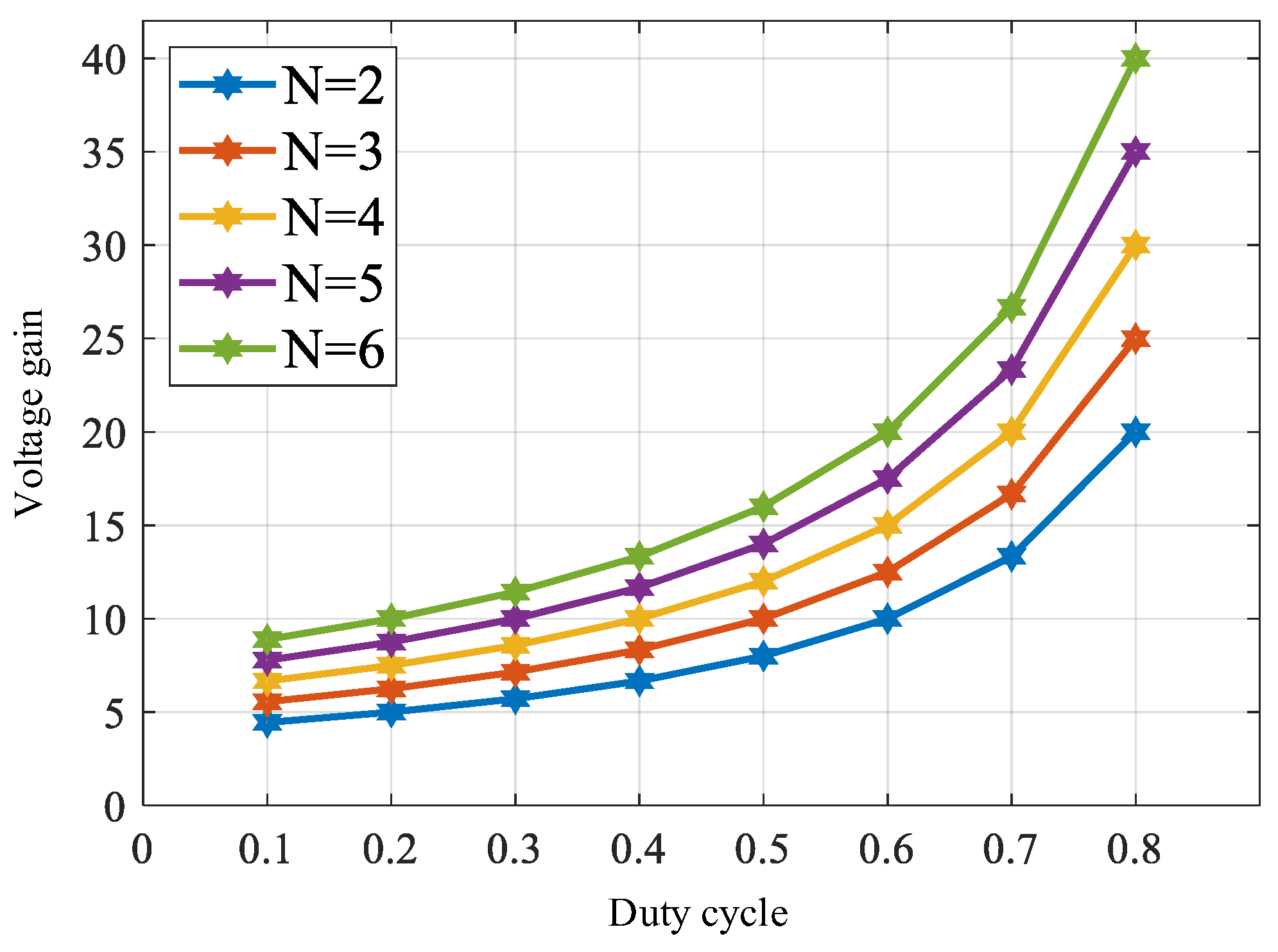Electronics 14 03335 g004 Electronics 14 03335 g004