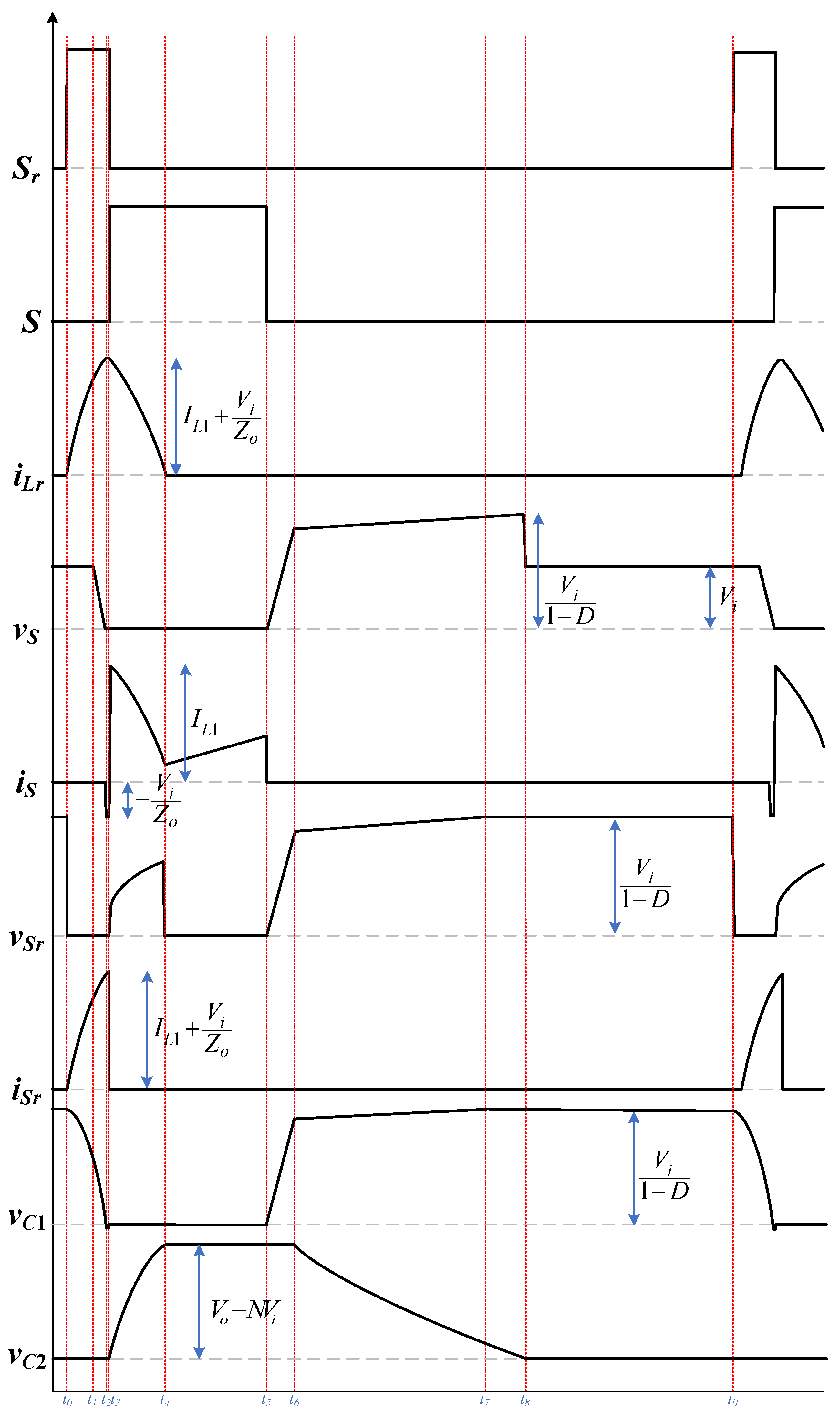 Electronics 14 03335 g007 Electronics 14 03335 g007