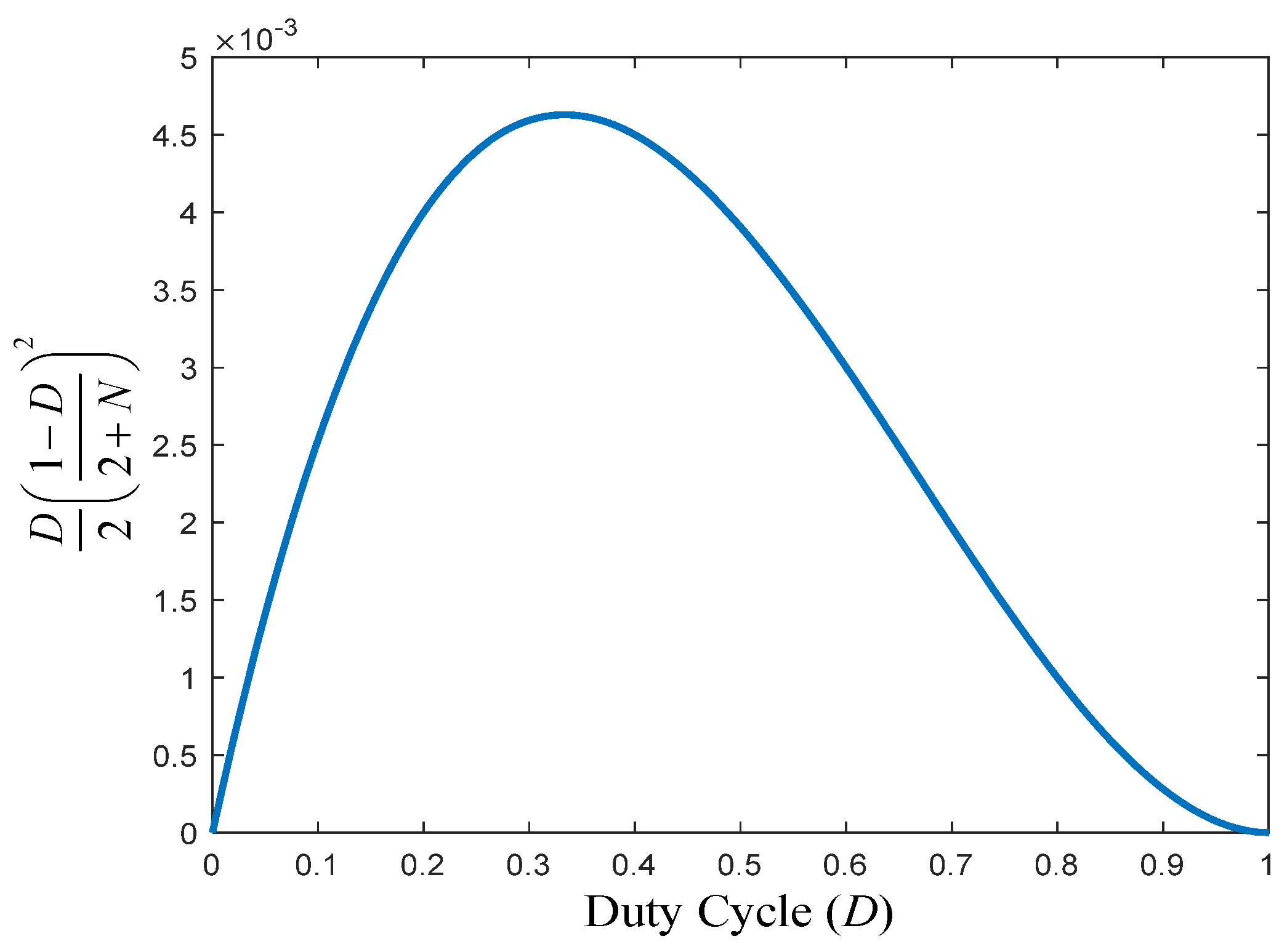 Electronics 14 03335 g017 Electronics 14 03335 g017
