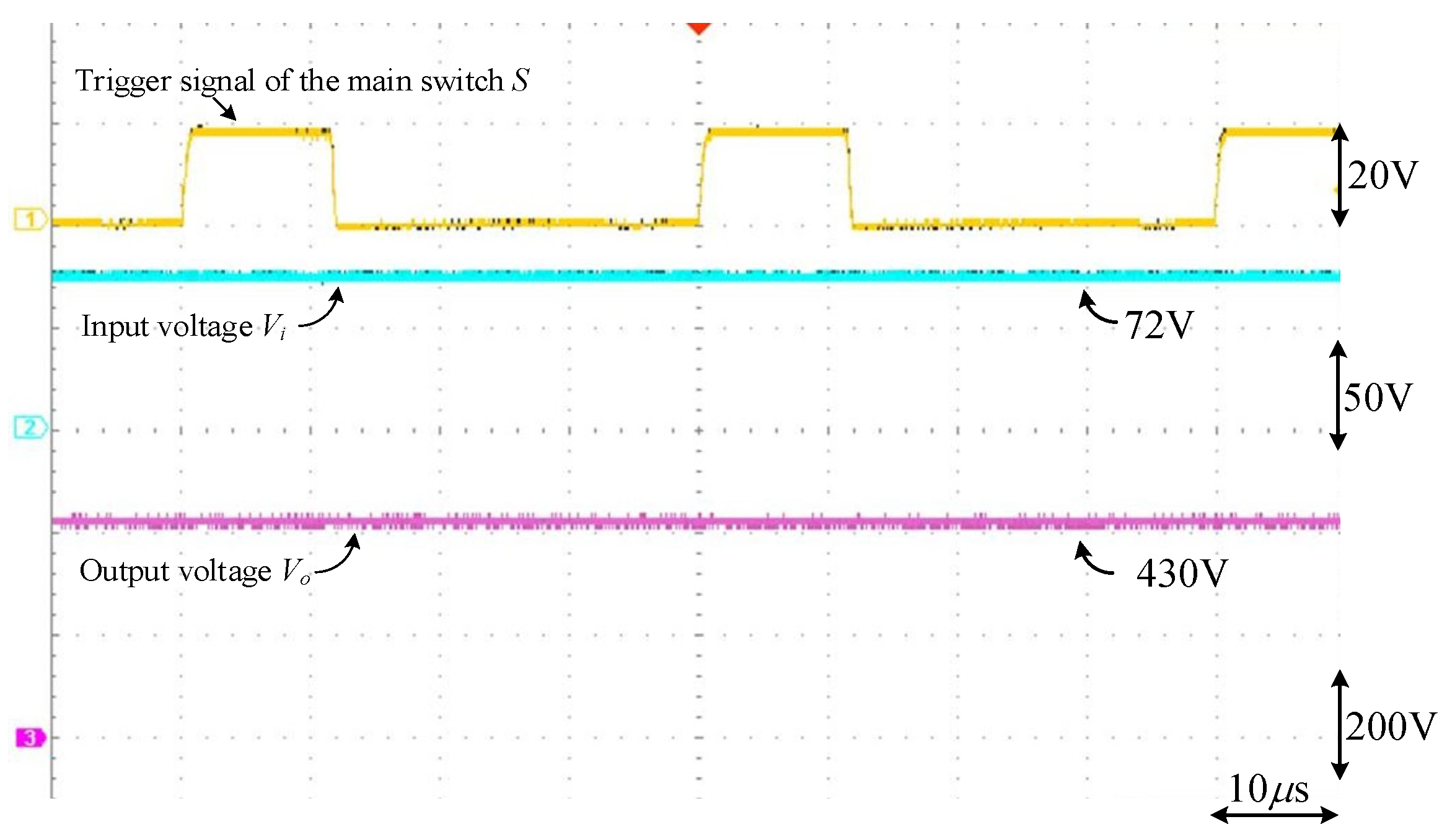 Electronics 14 03335 g025 Electronics 14 03335 g025