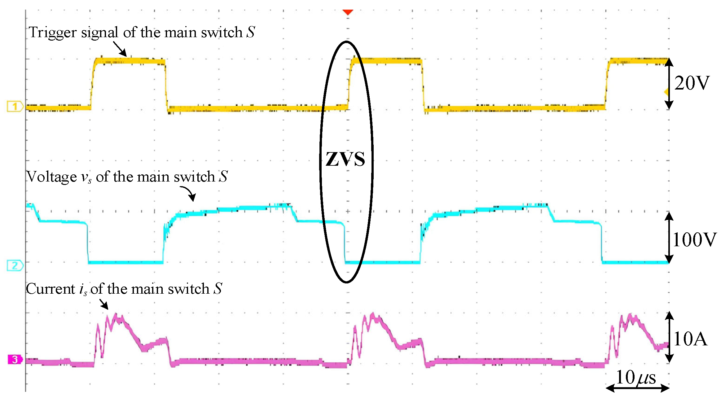 Electronics 14 03335 g028 Electronics 14 03335 g028