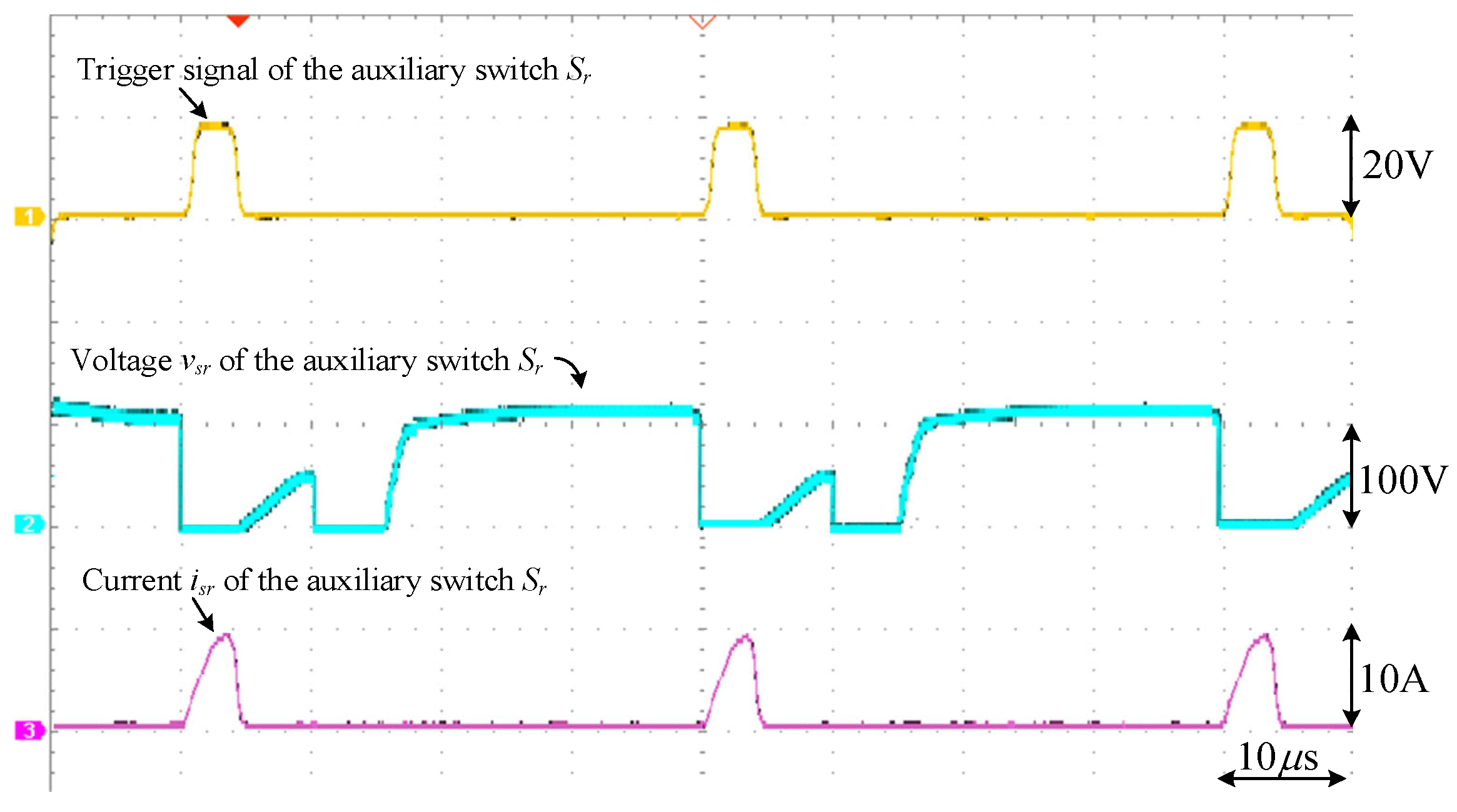 Electronics 14 03335 g029 Electronics 14 03335 g029