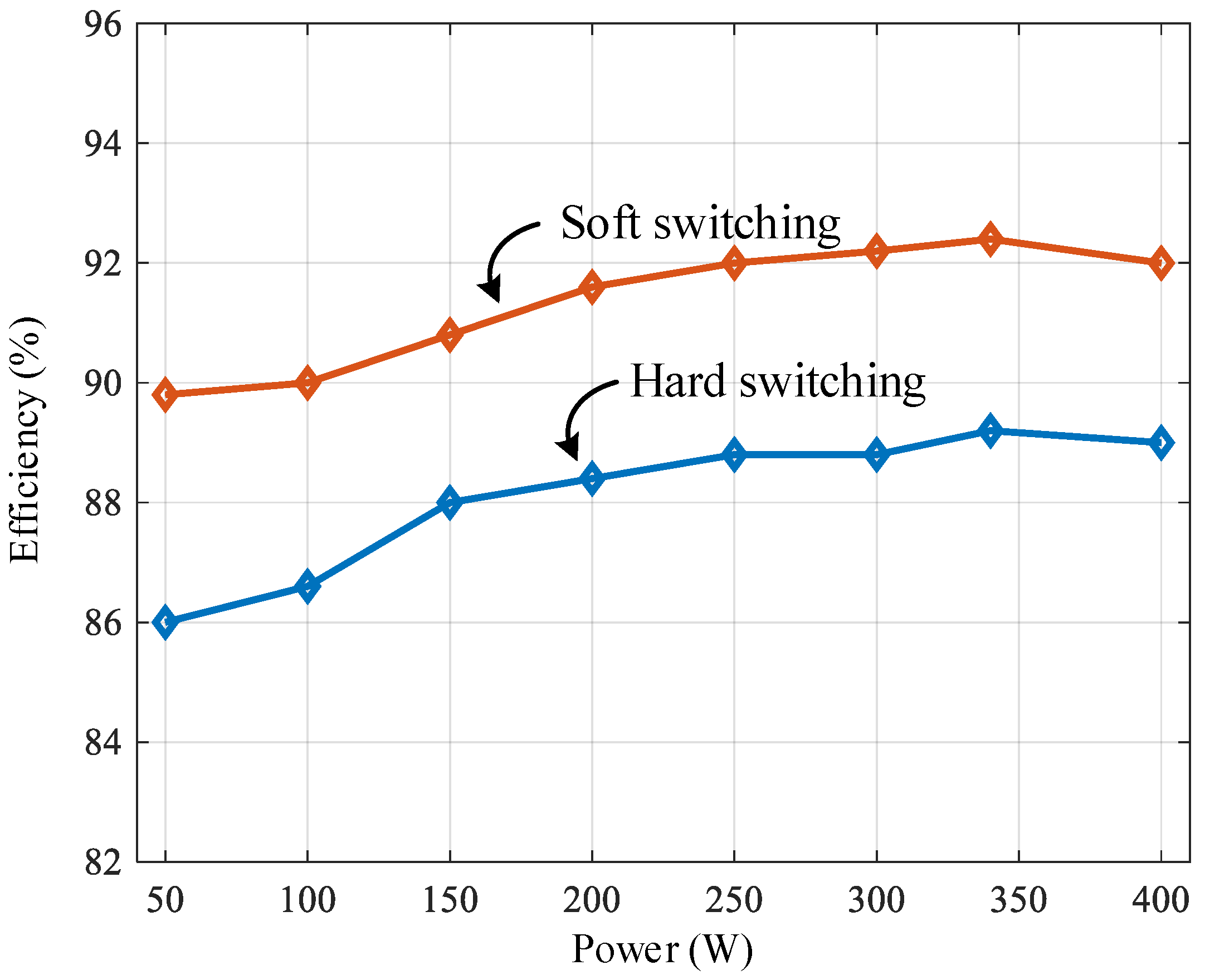 Electronics 14 03335 g030 Electronics 14 03335 g030