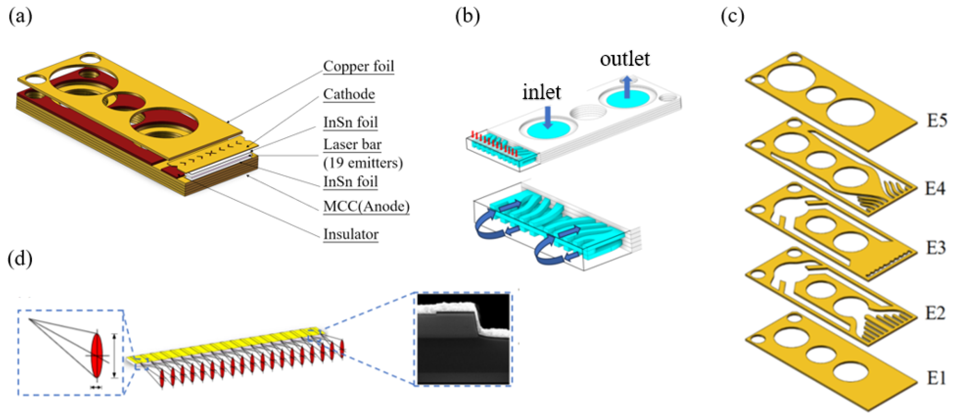 Electronics 14 03336 g001 Electronics 14 03336 g001