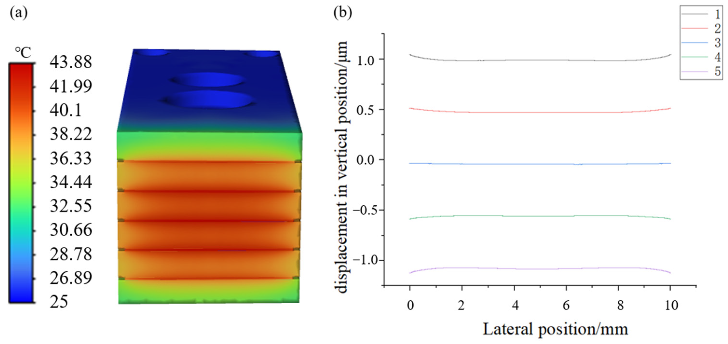 Electronics 14 03336 g004 Electronics 14 03336 g004
