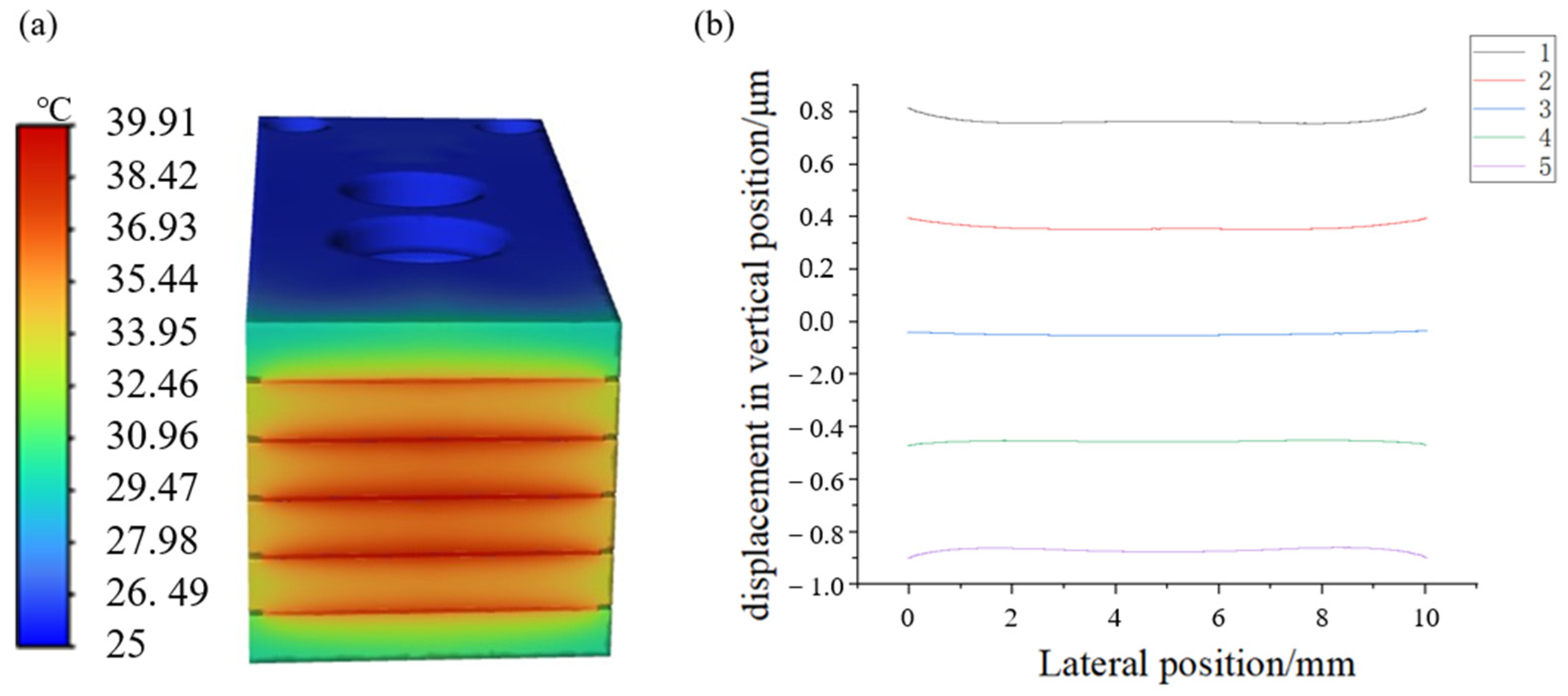 Electronics 14 03336 g008 Electronics 14 03336 g008