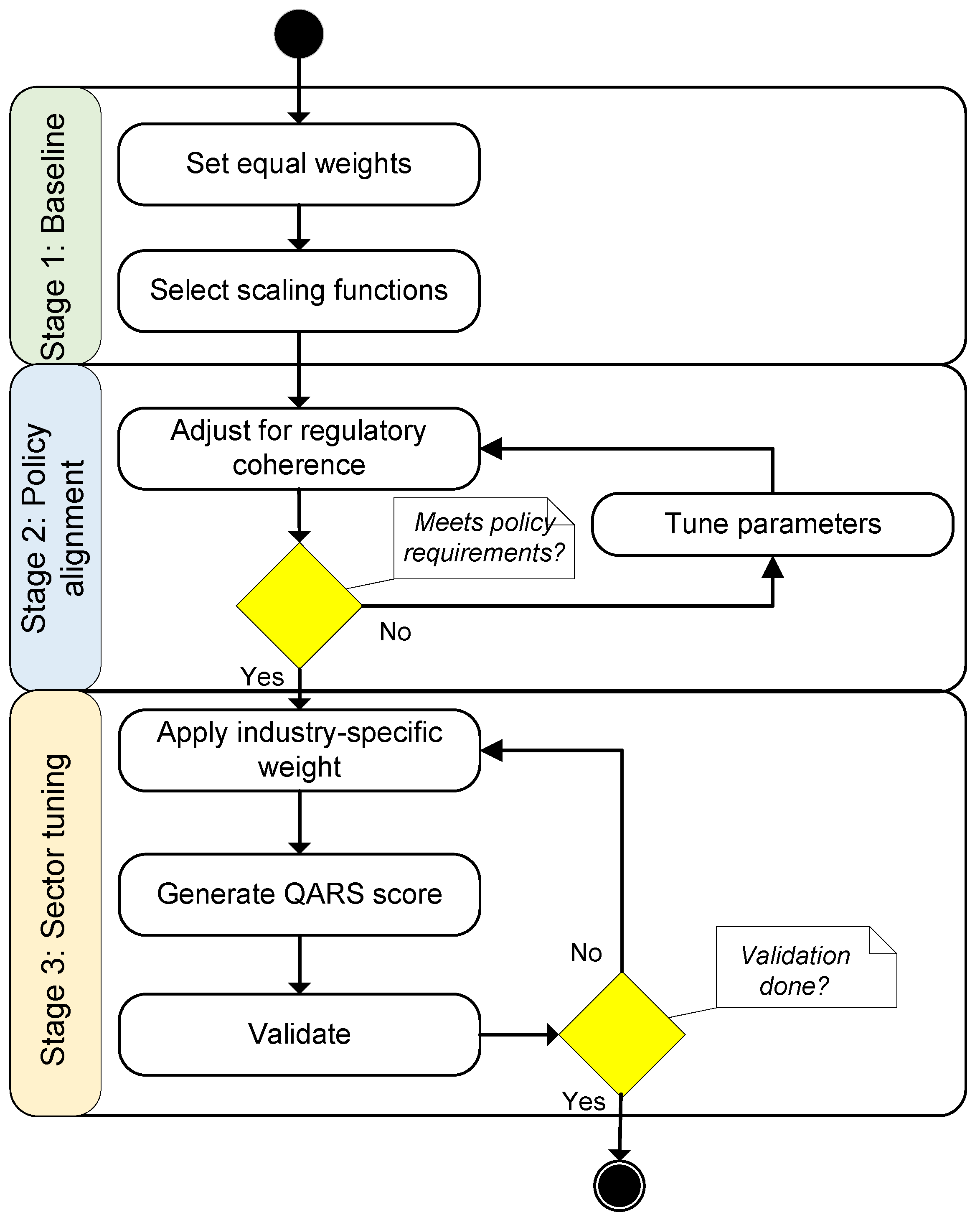 Electronics 14 03338 g001