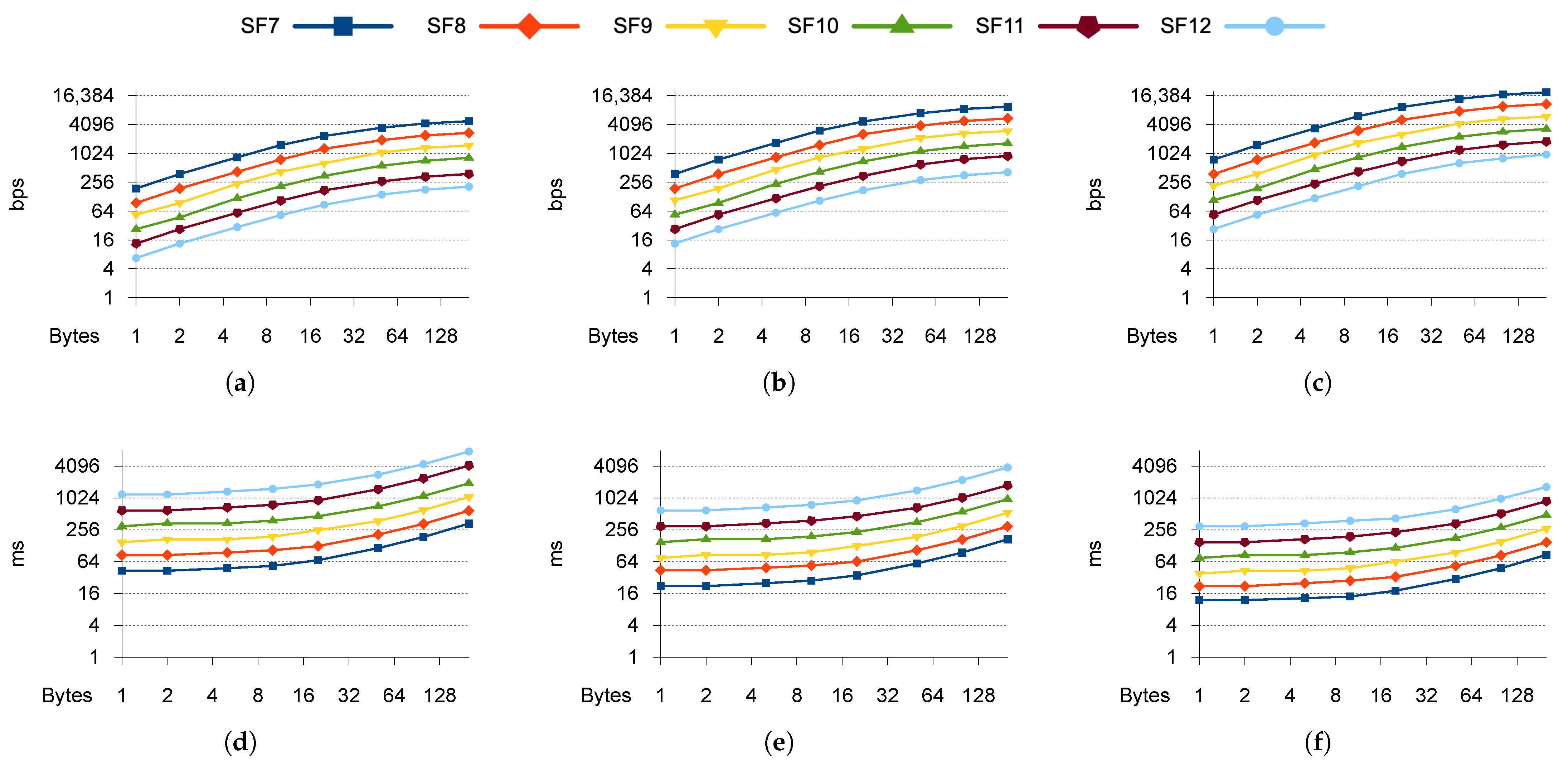 Electronics 14 03341 g001 Electronics 14 03341 g001