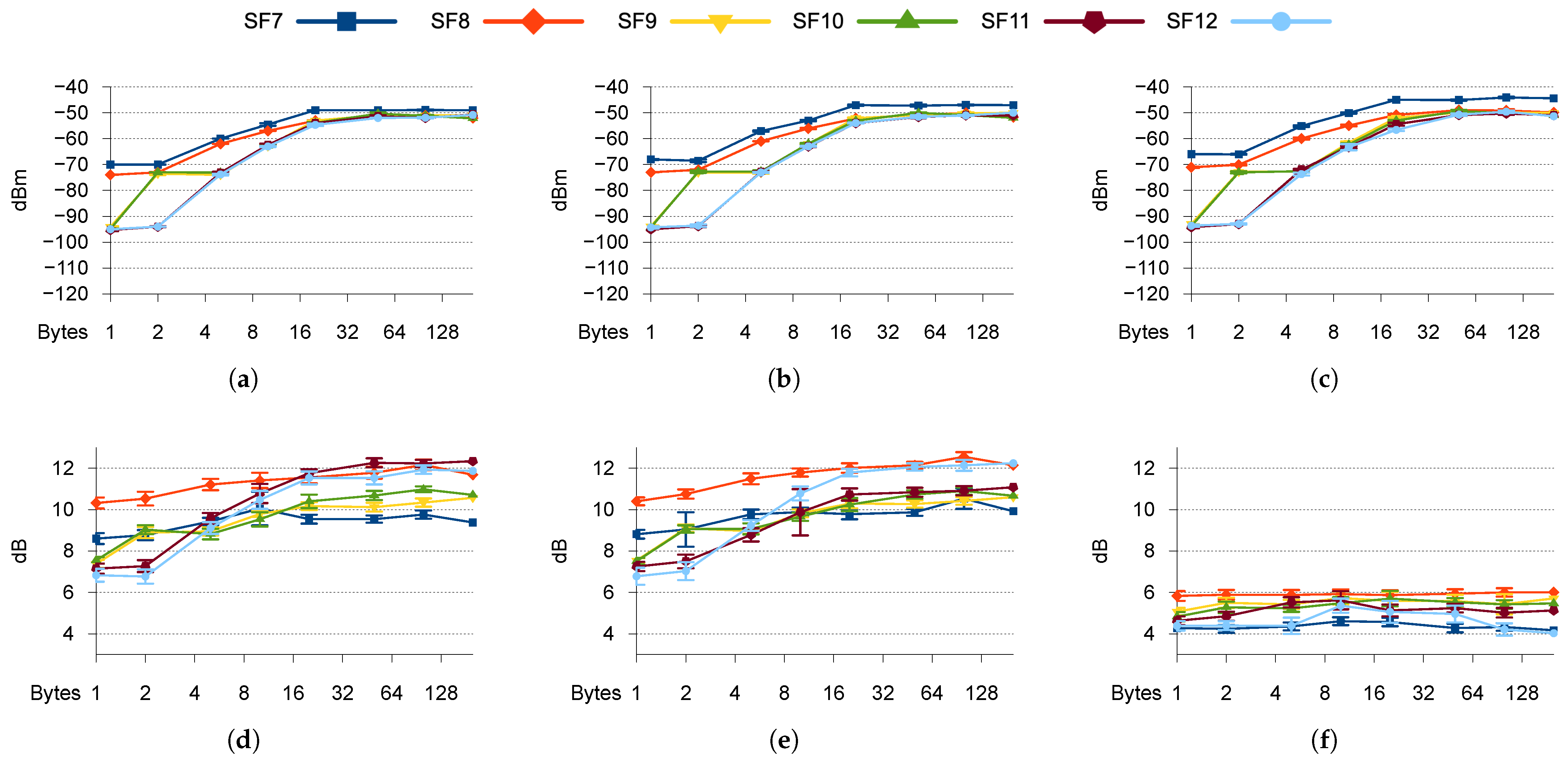 Electronics 14 03341 g002 Electronics 14 03341 g002