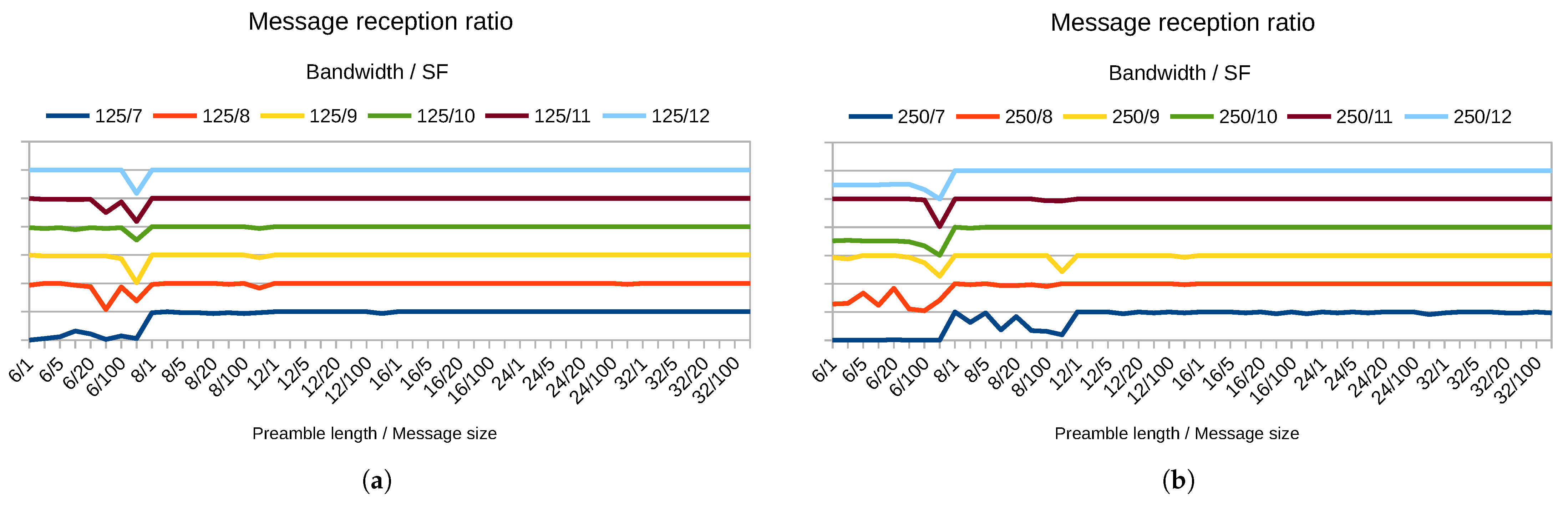 Electronics 14 03341 g005 Electronics 14 03341 g005