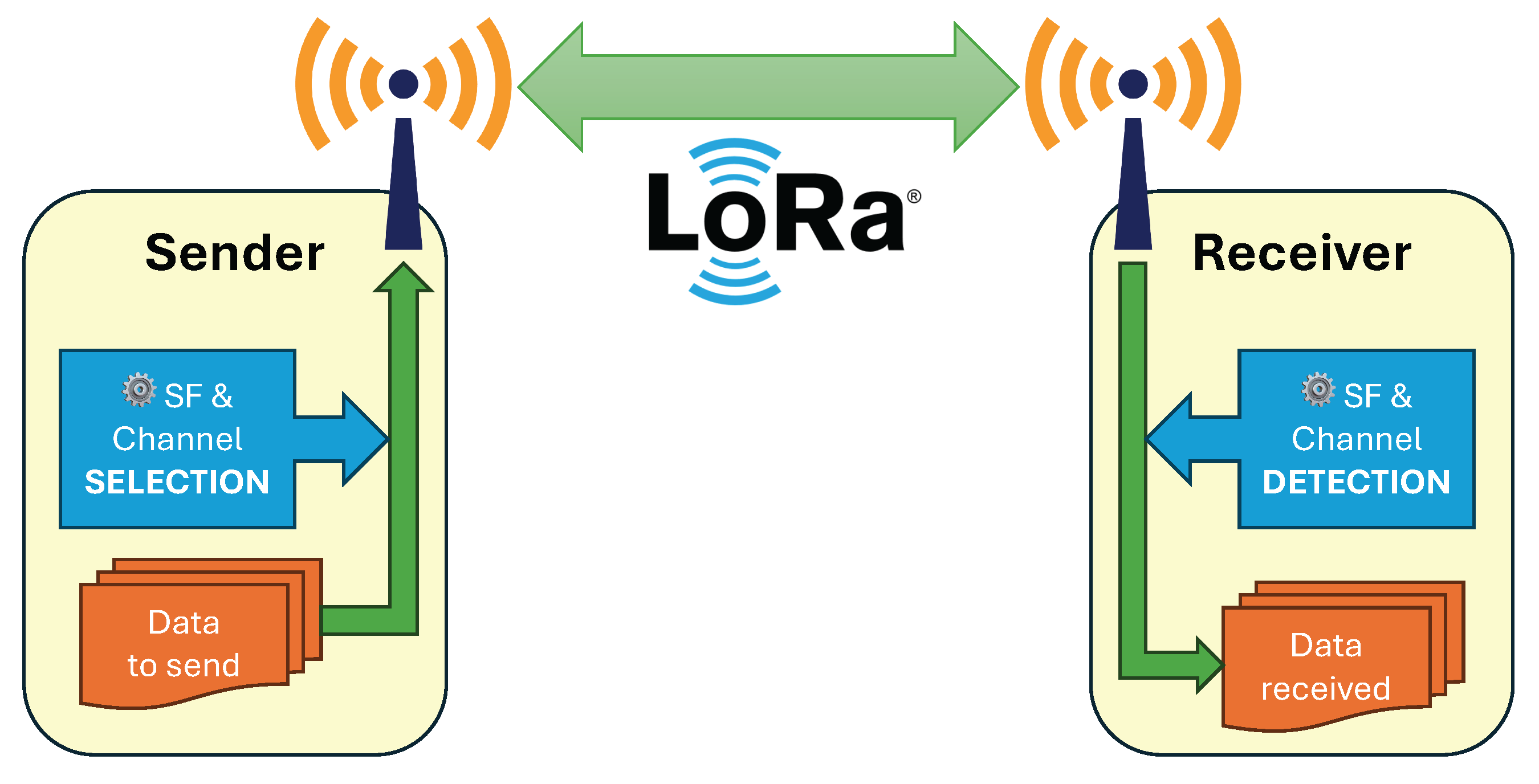 Electronics 14 03341 g006 Electronics 14 03341 g006