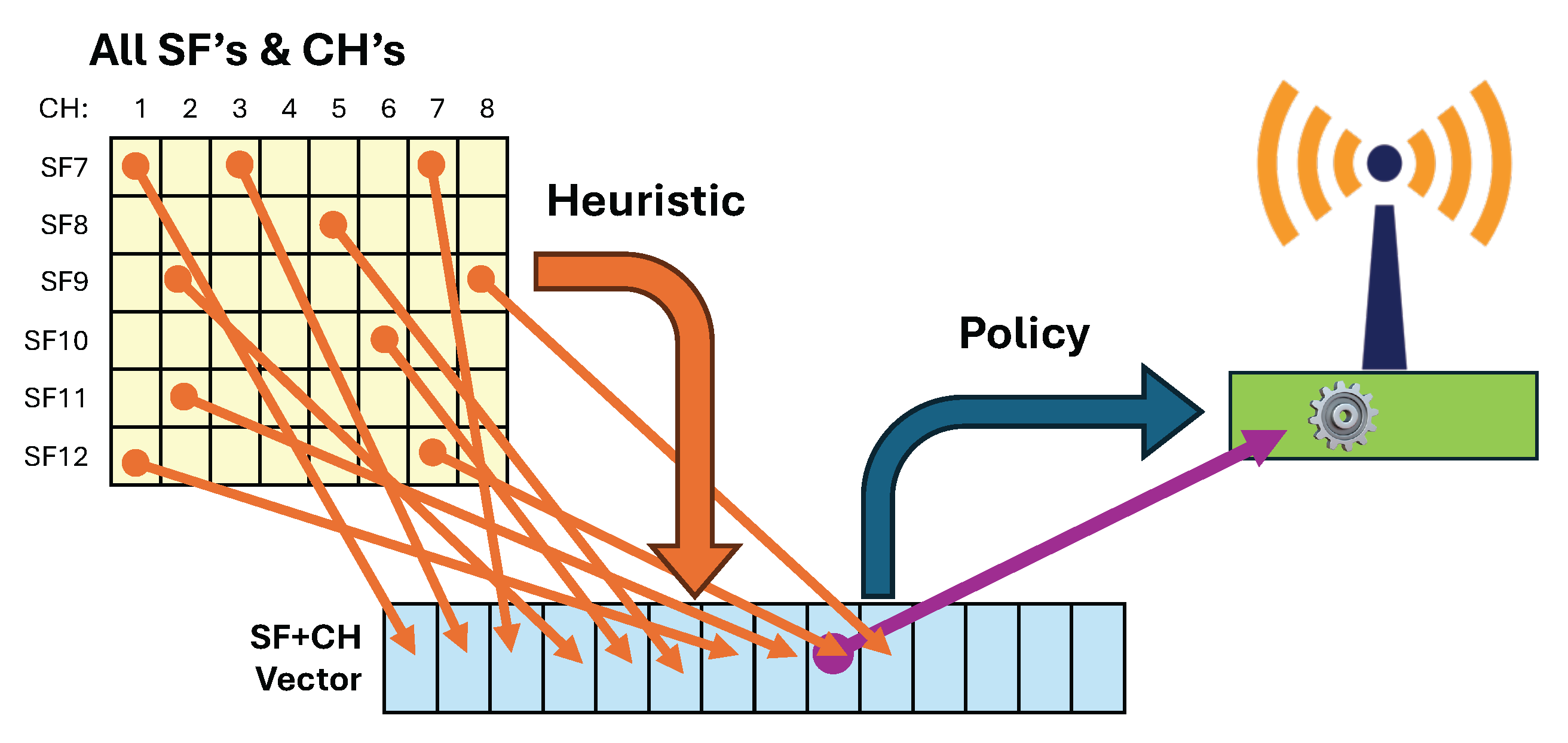 Electronics 14 03341 g007 Electronics 14 03341 g007