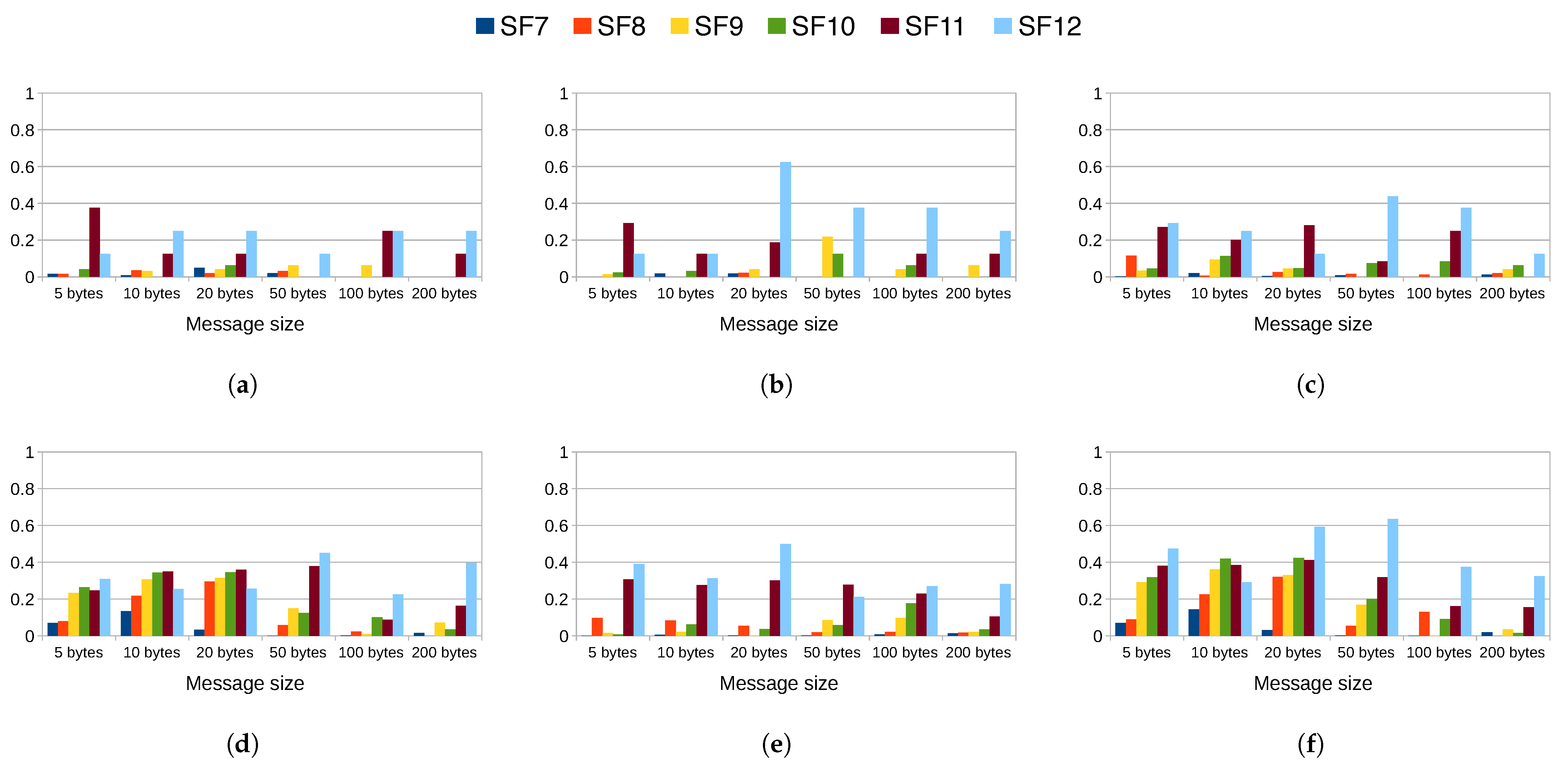Electronics 14 03341 g008 Electronics 14 03341 g008