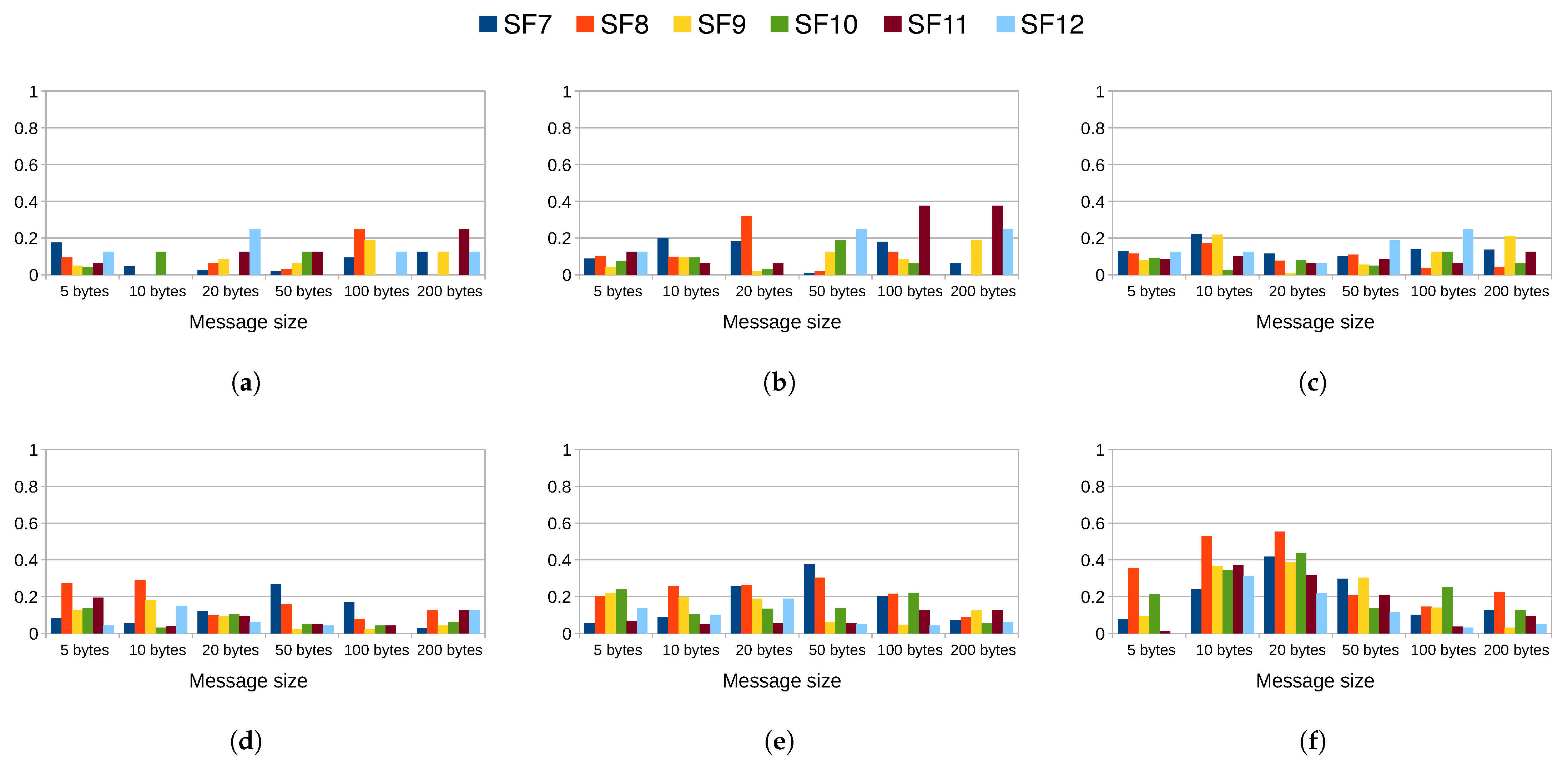 Electronics 14 03341 g009 Electronics 14 03341 g009