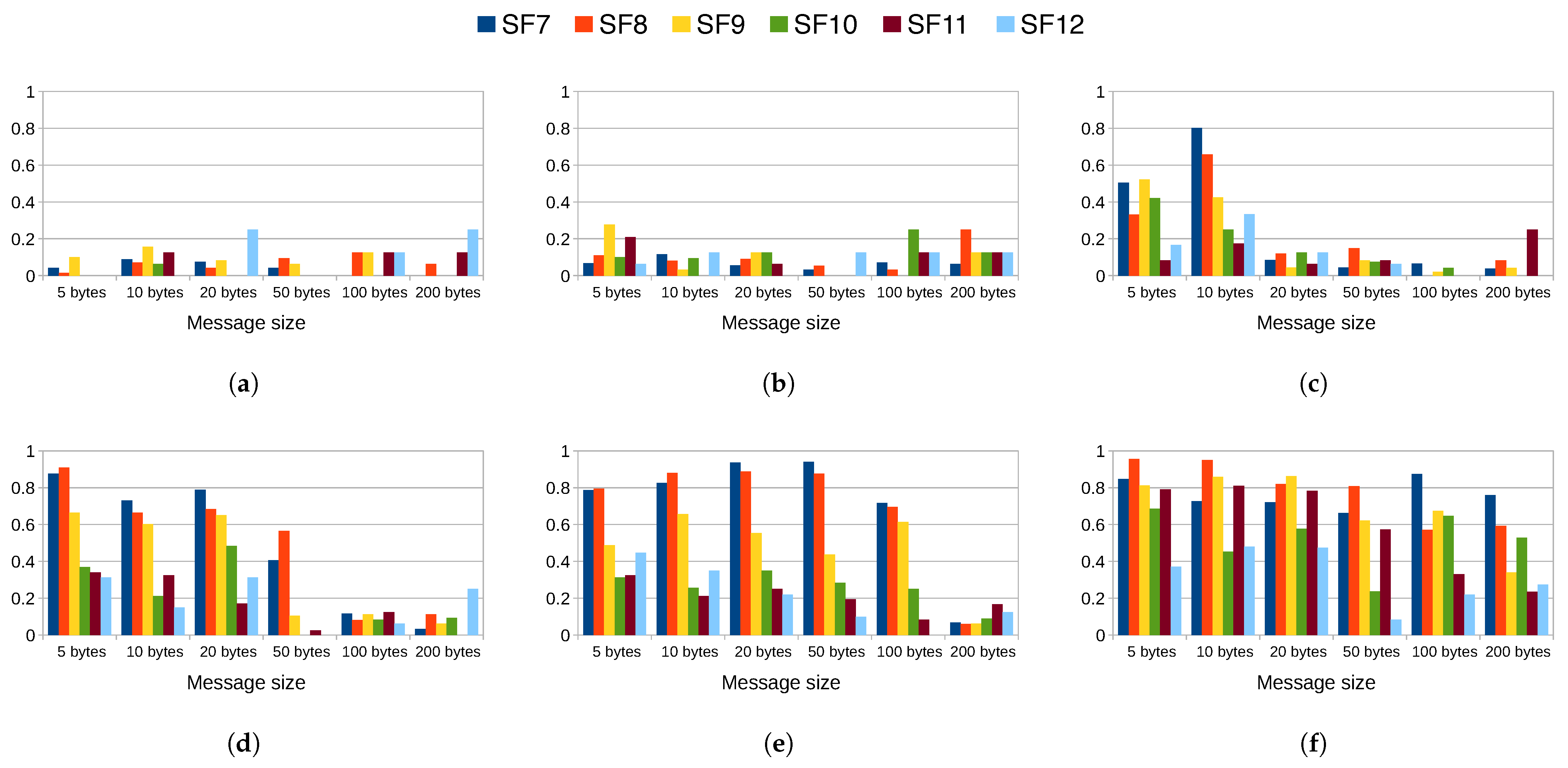 Electronics 14 03341 g010 Electronics 14 03341 g010