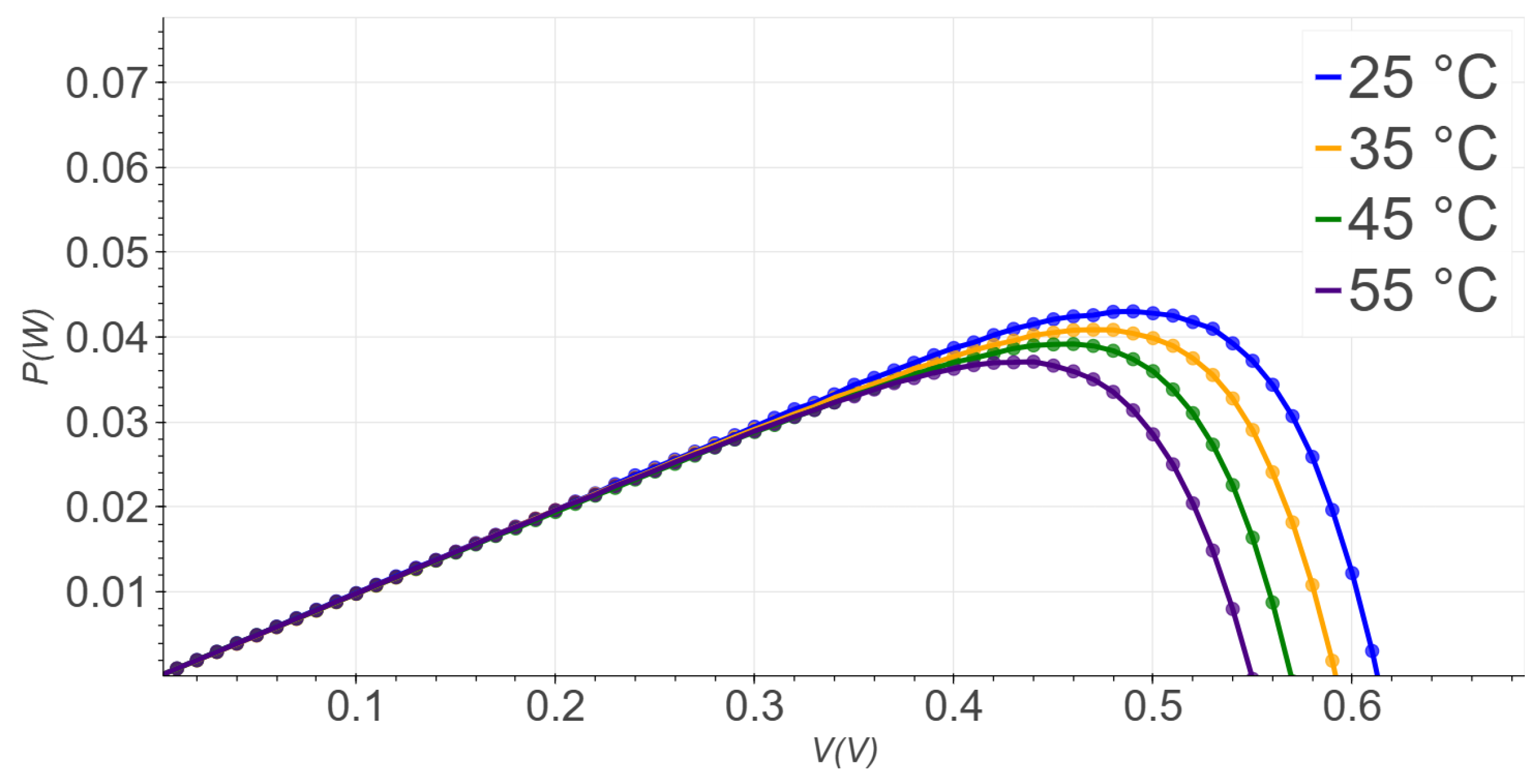 Electronics 14 03342 g001 Electronics 14 03342 g001