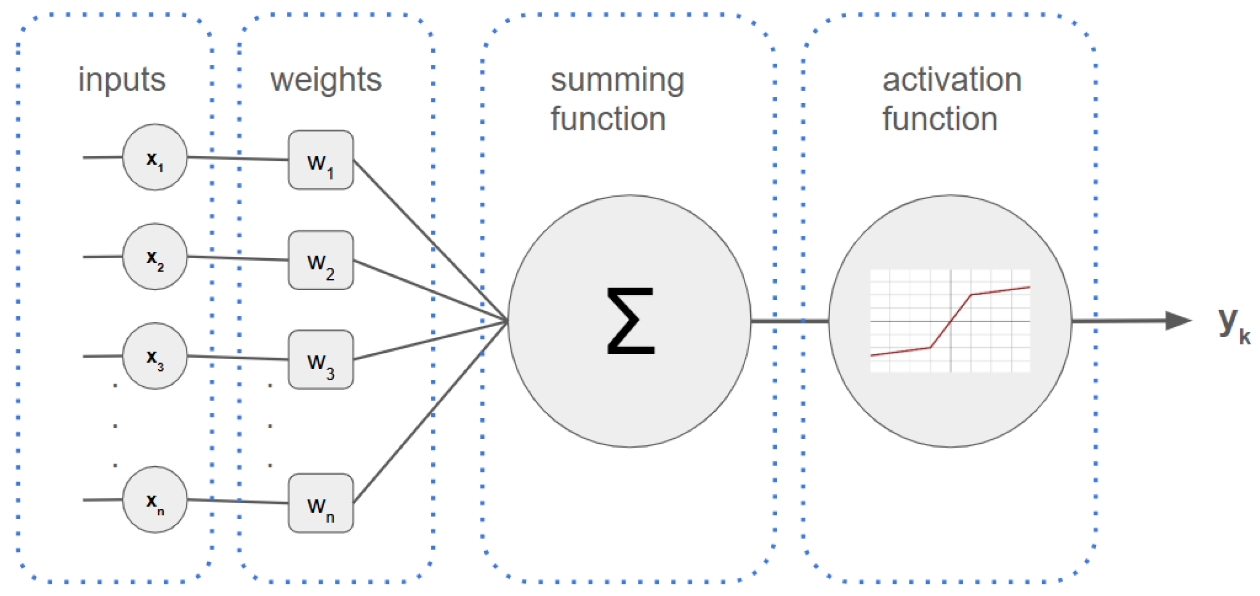 Electronics 14 03342 g002 Electronics 14 03342 g002