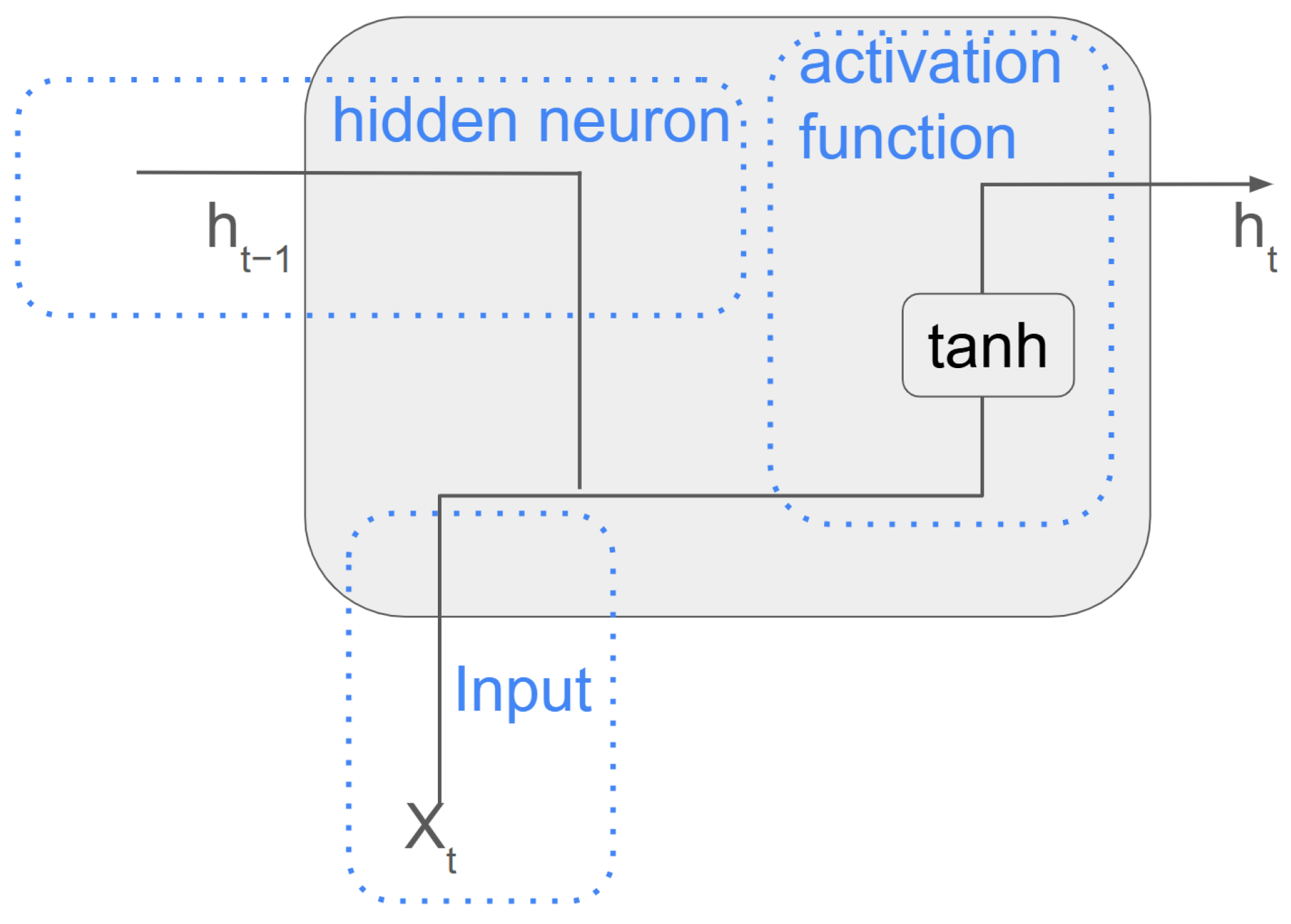 Electronics 14 03342 g003 Electronics 14 03342 g003