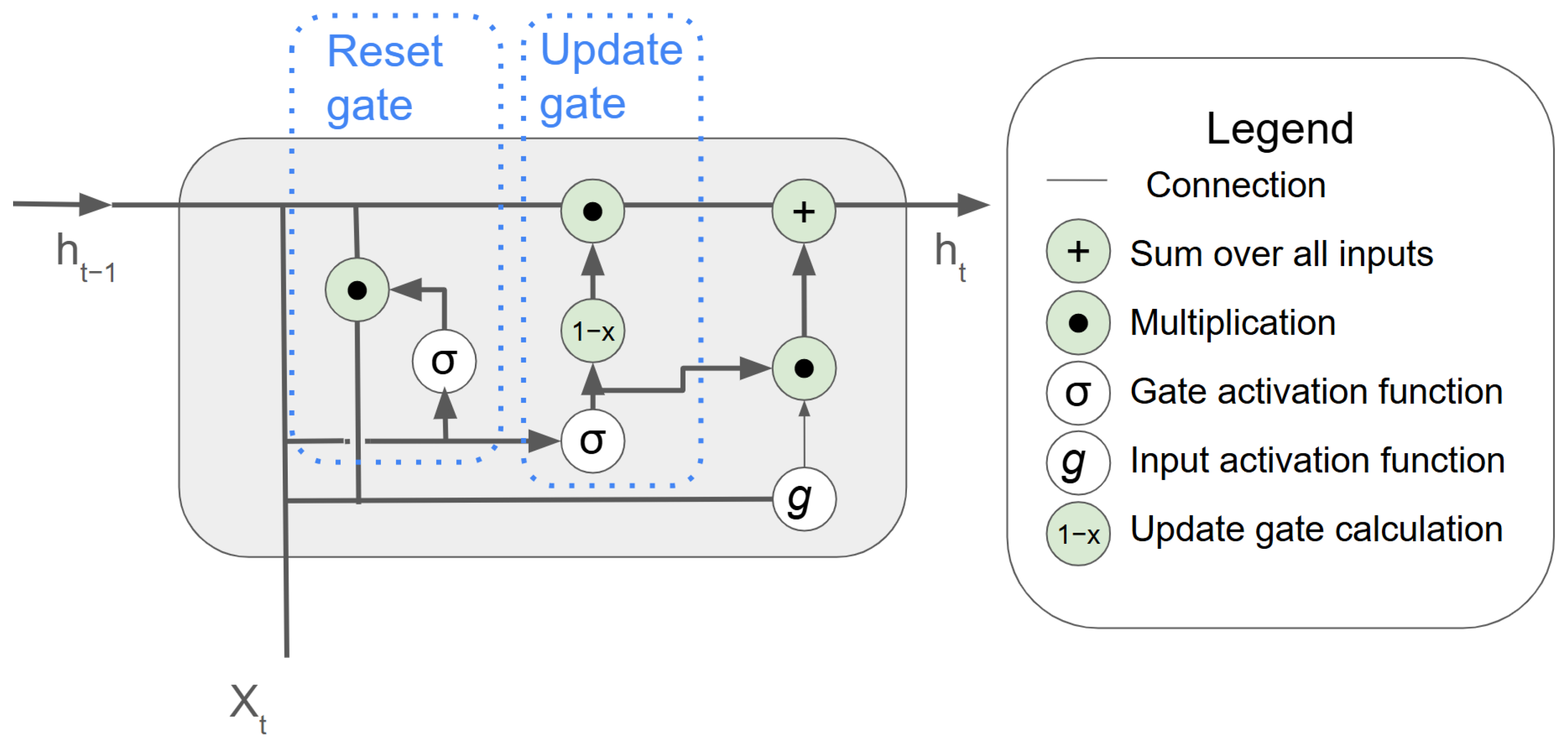 Electronics 14 03342 g005 Electronics 14 03342 g005