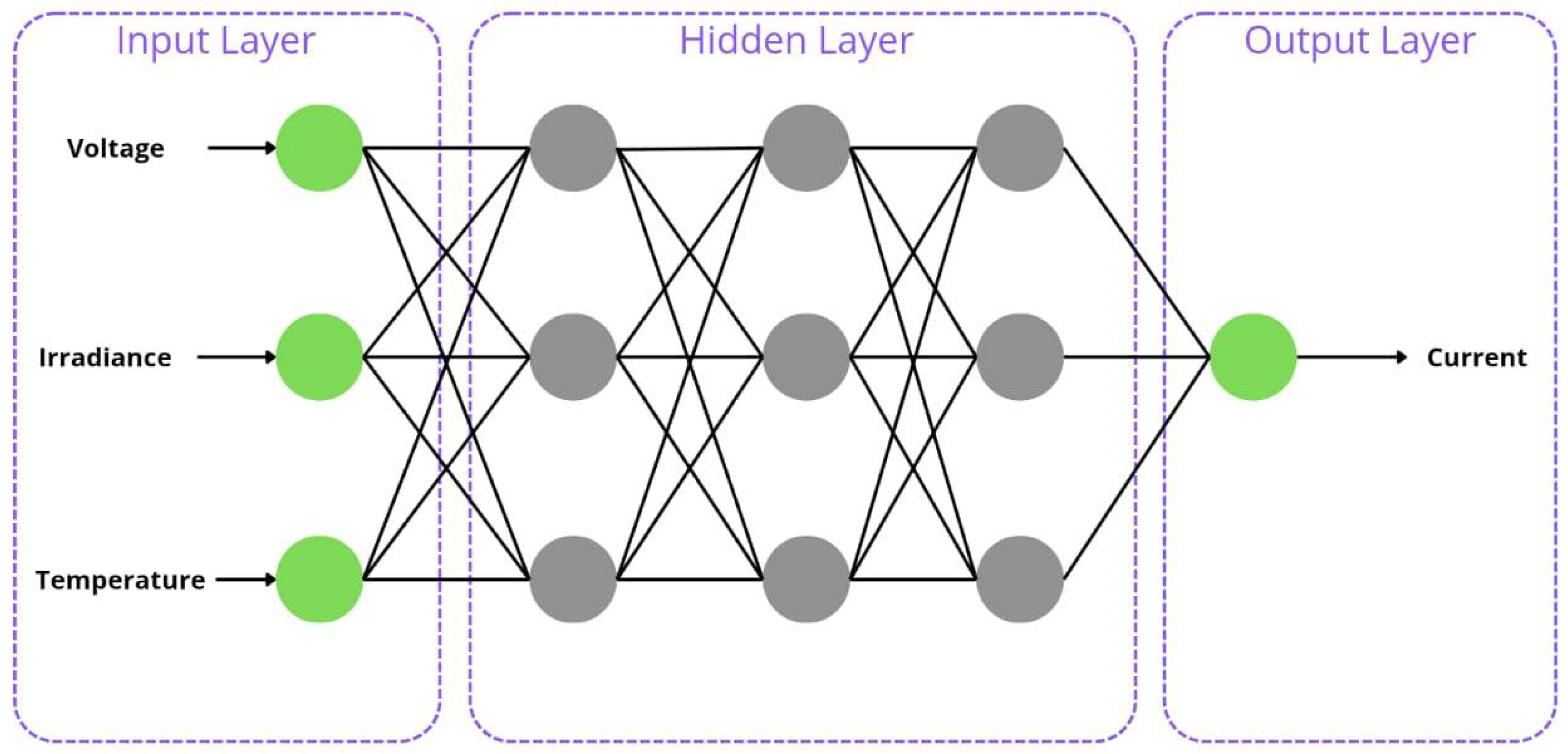 Electronics 14 03342 g008 Electronics 14 03342 g008