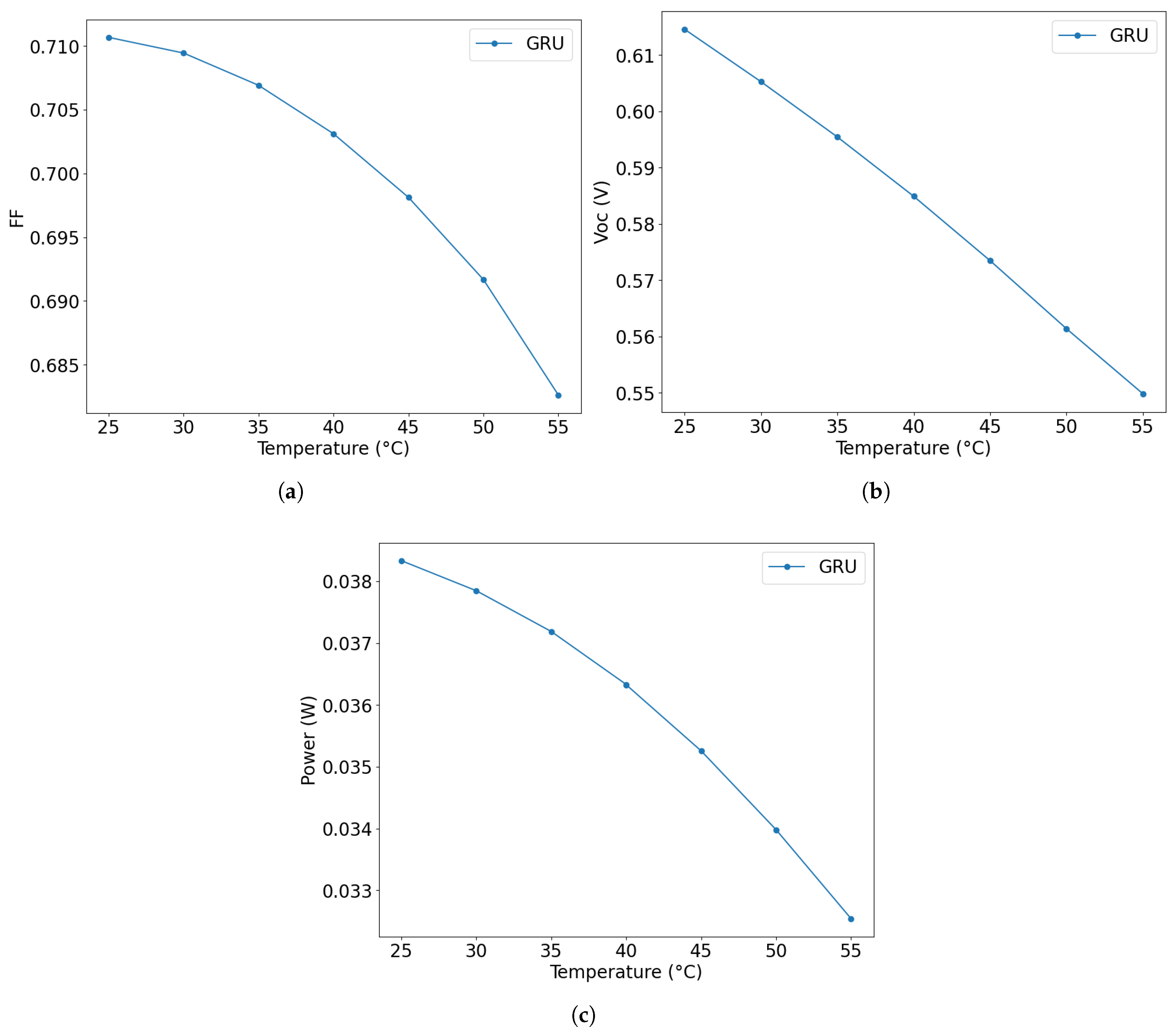 Electronics 14 03342 g011 Electronics 14 03342 g011