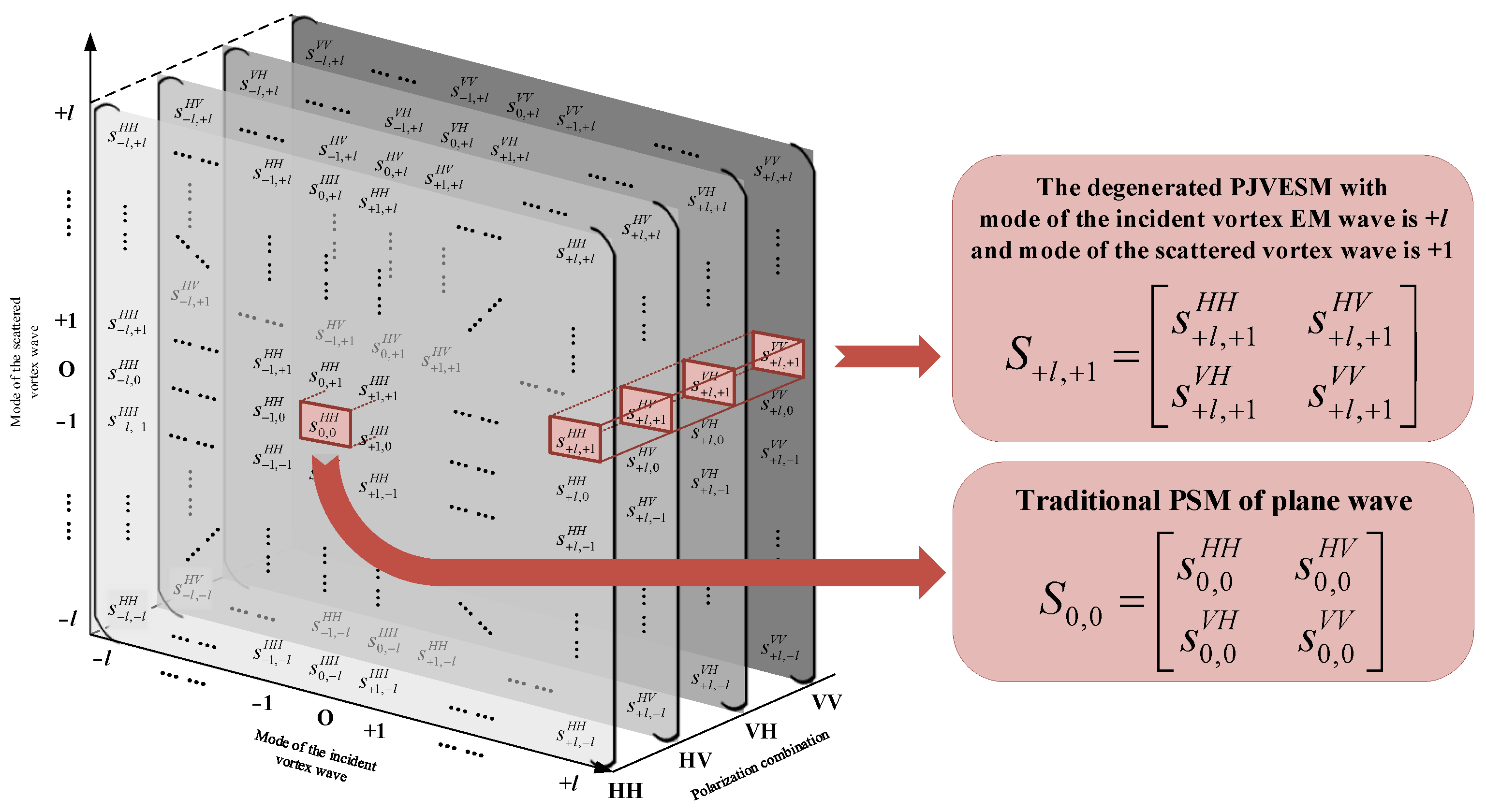 Electronics 14 03346 g004 Electronics 14 03346 g004