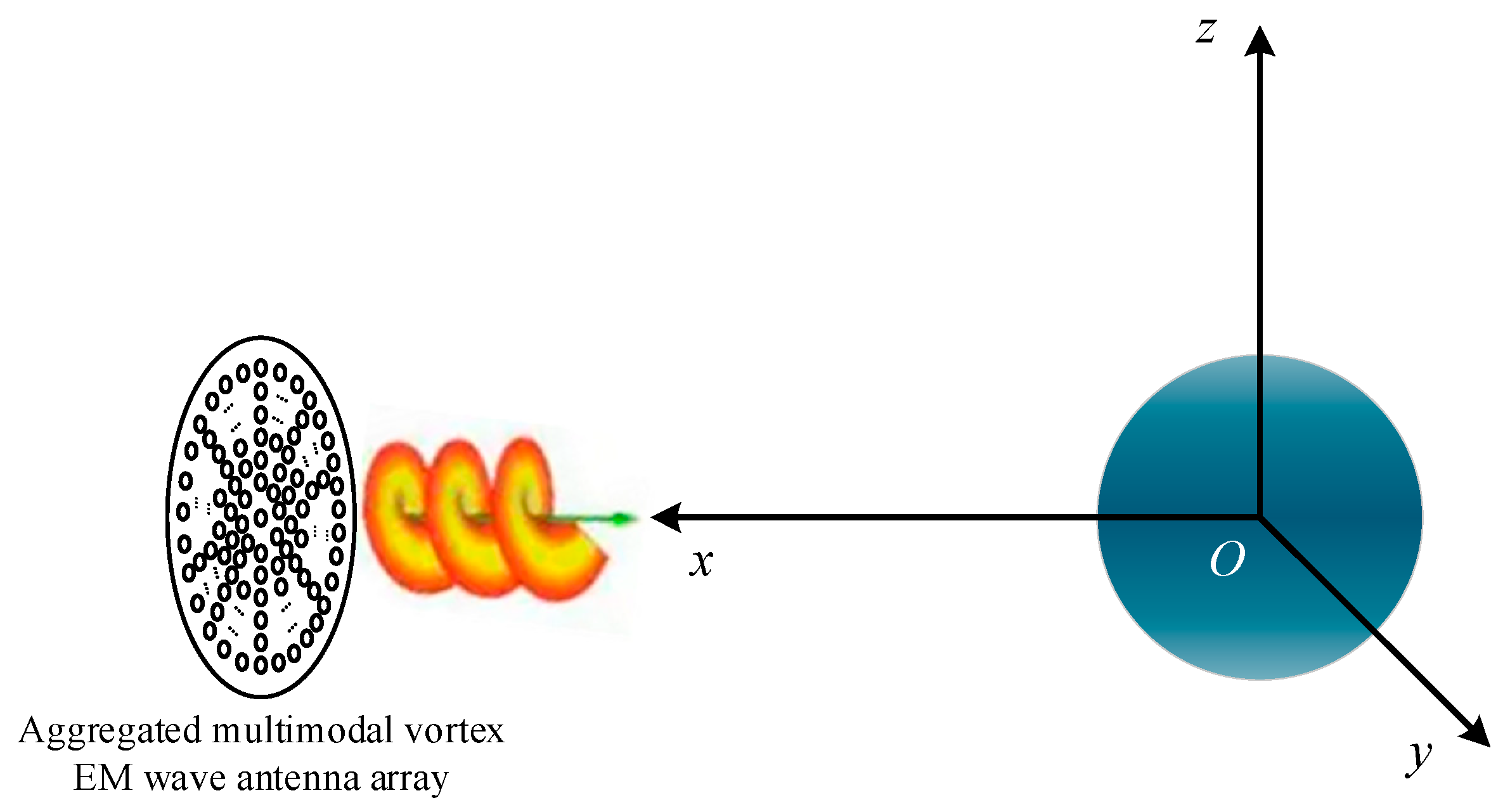 Electronics 14 03346 g005 Electronics 14 03346 g005