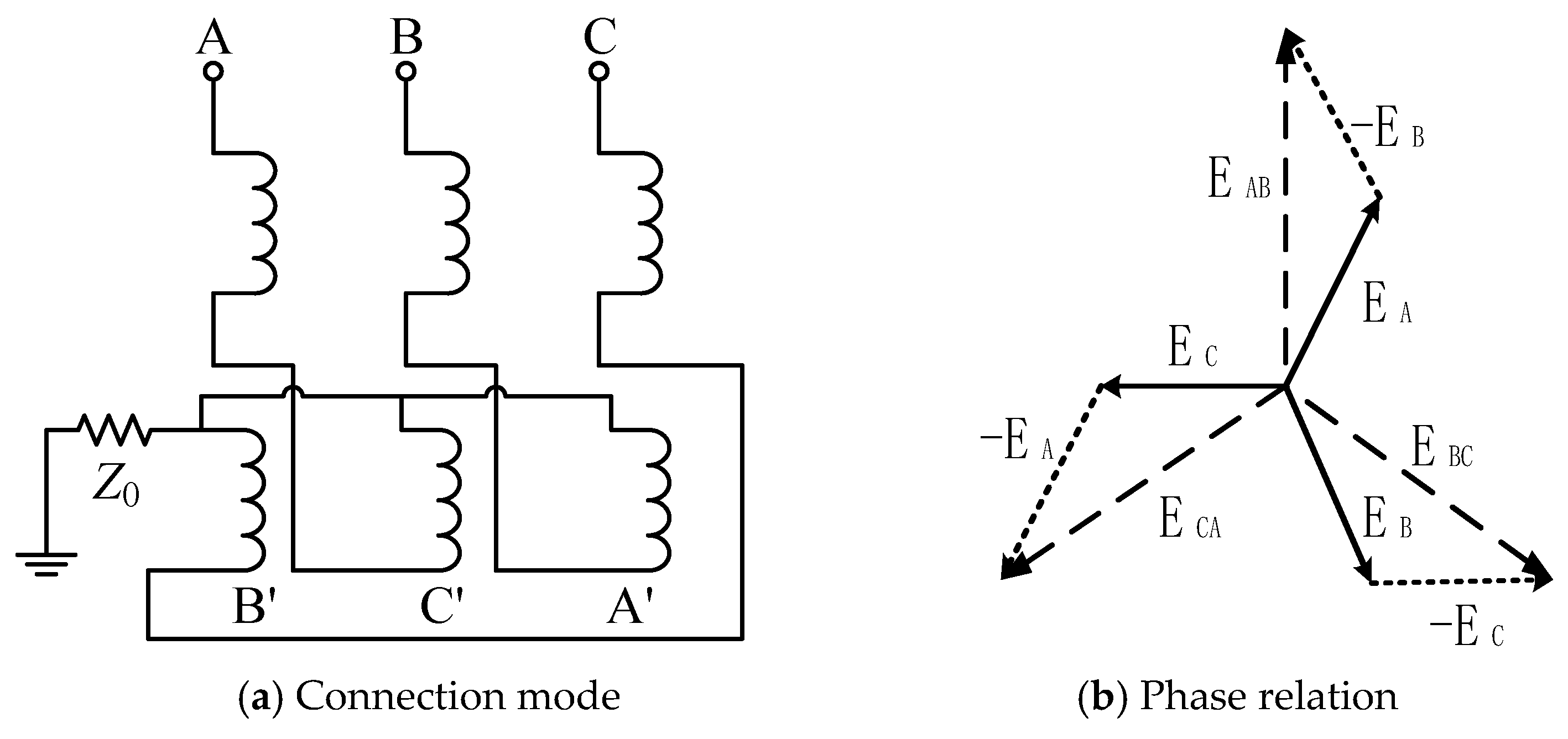 Electronics 14 03347 g003