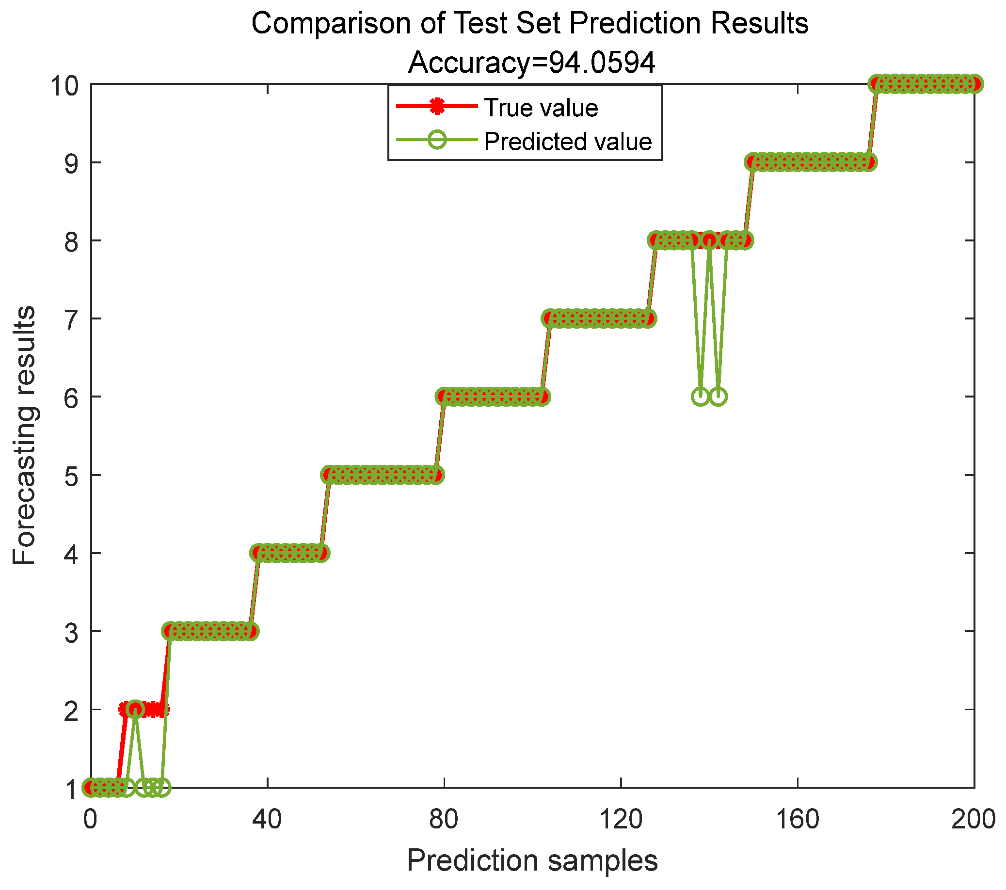 Electronics 14 03347 g012