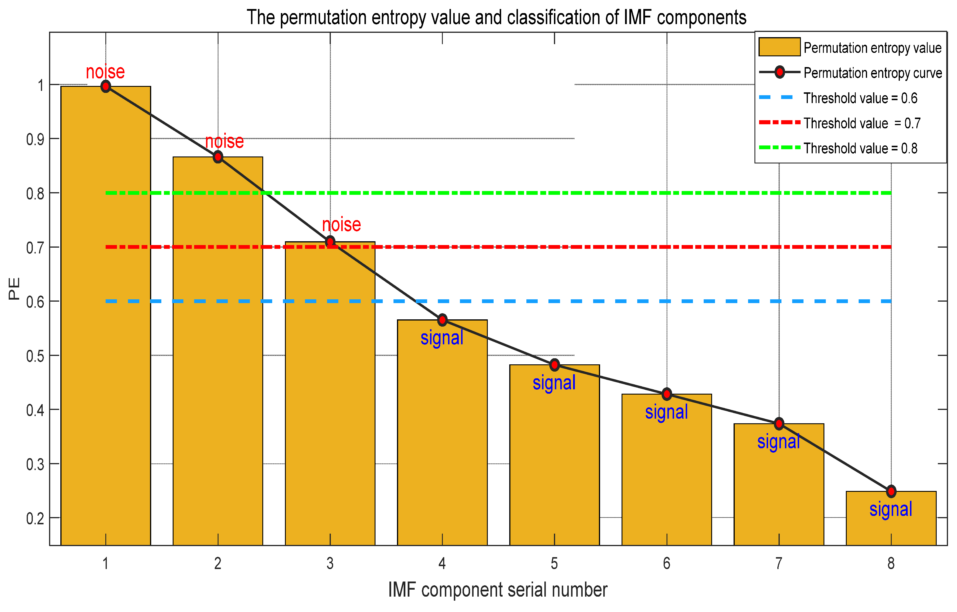 Electronics 14 03347 g017