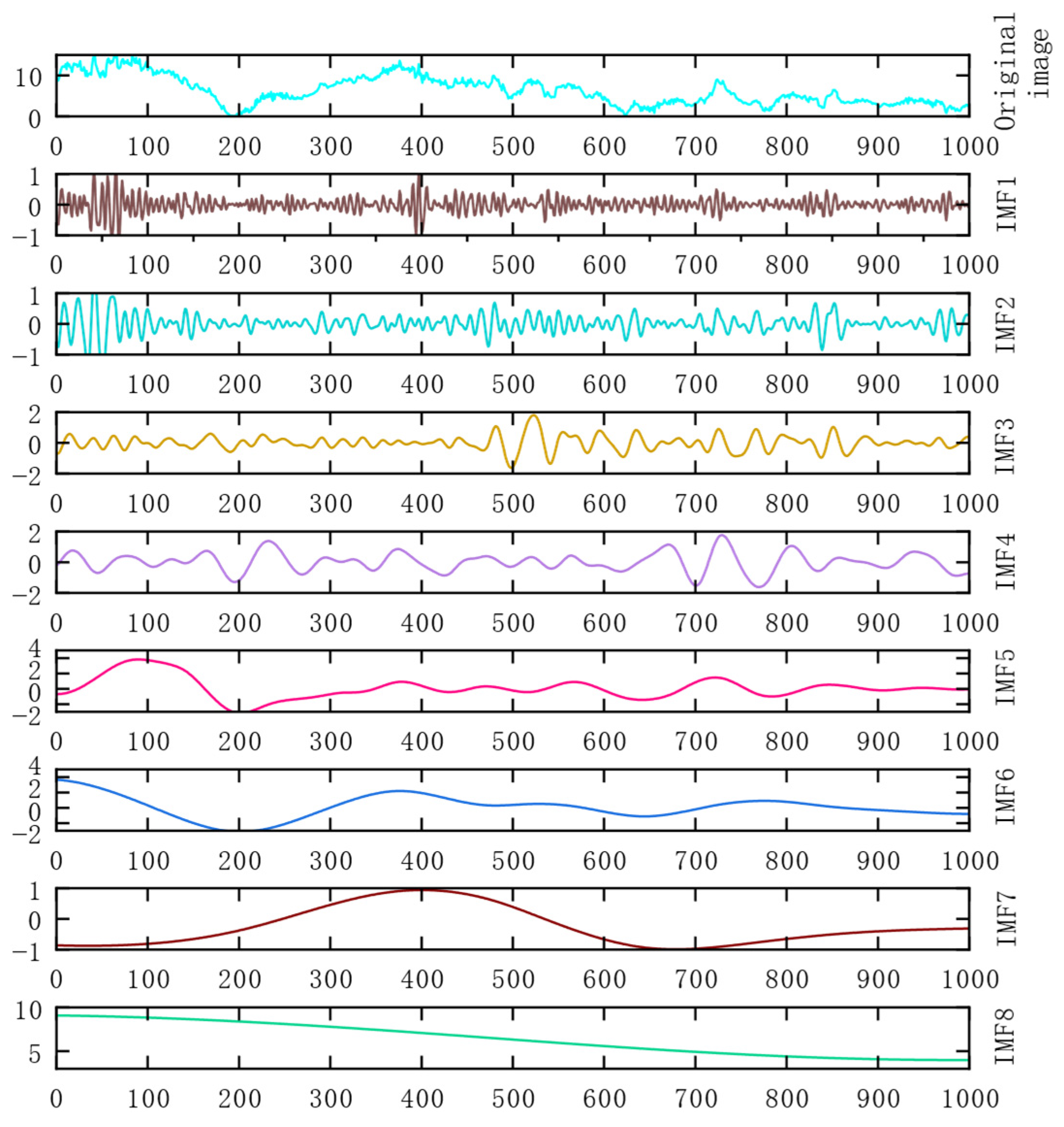 Electronics 14 03347 g018