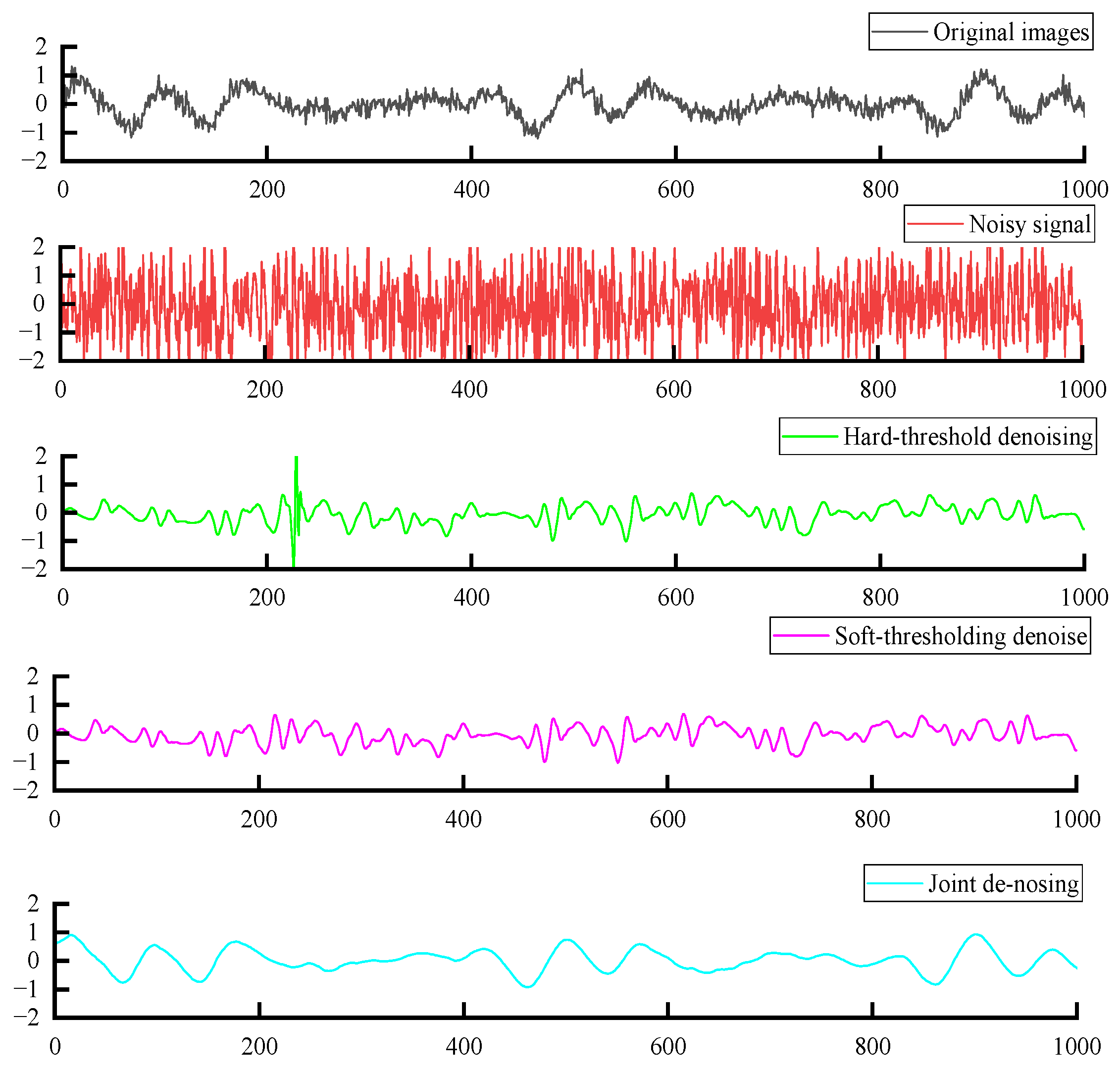 Electronics 14 03347 g019