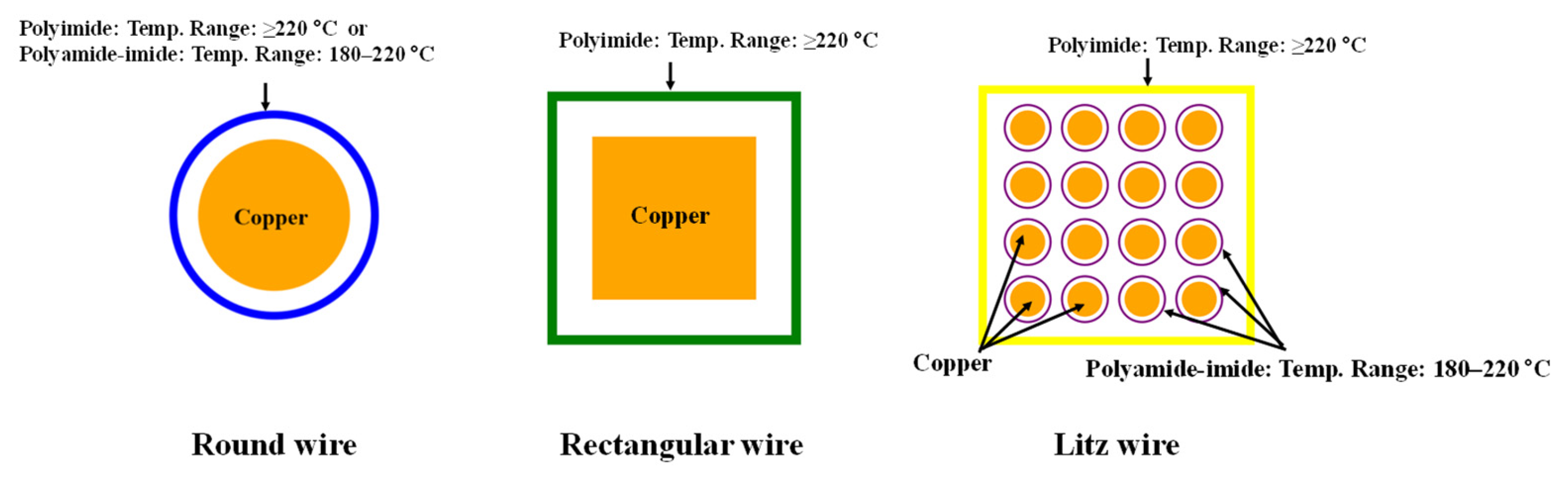 Electronics 14 03350 g001