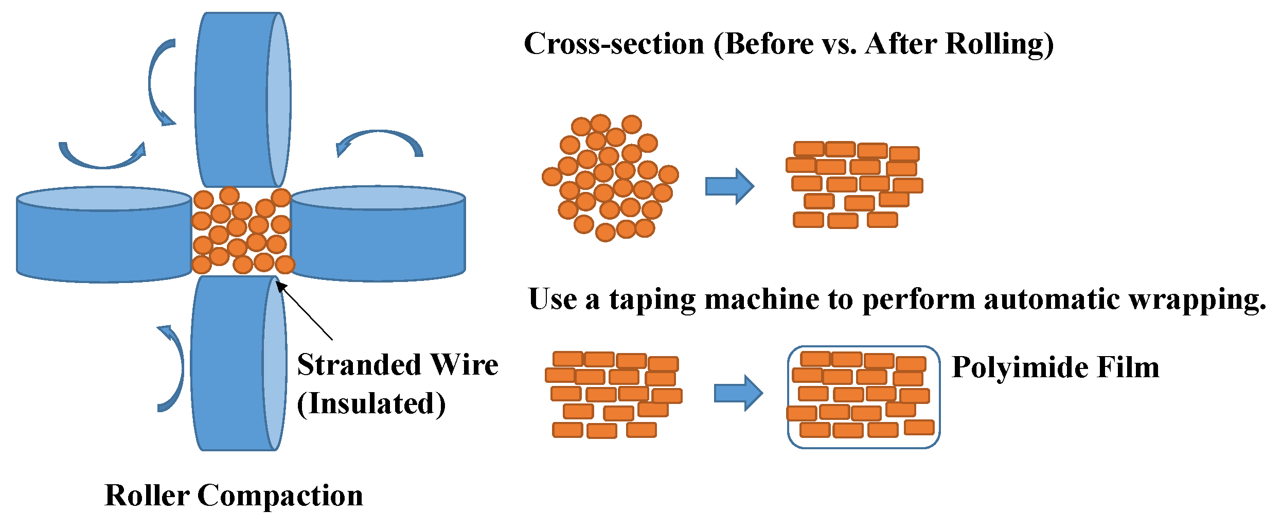 Electronics 14 03350 g002