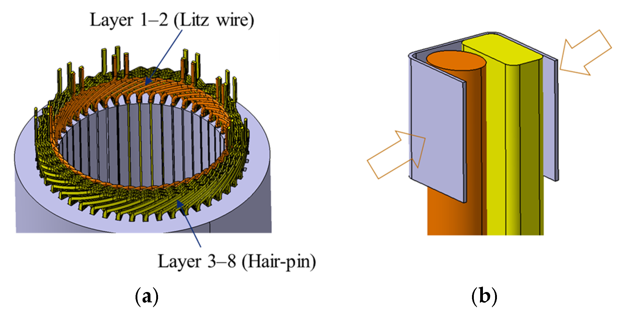 Electronics 14 03350 g003
