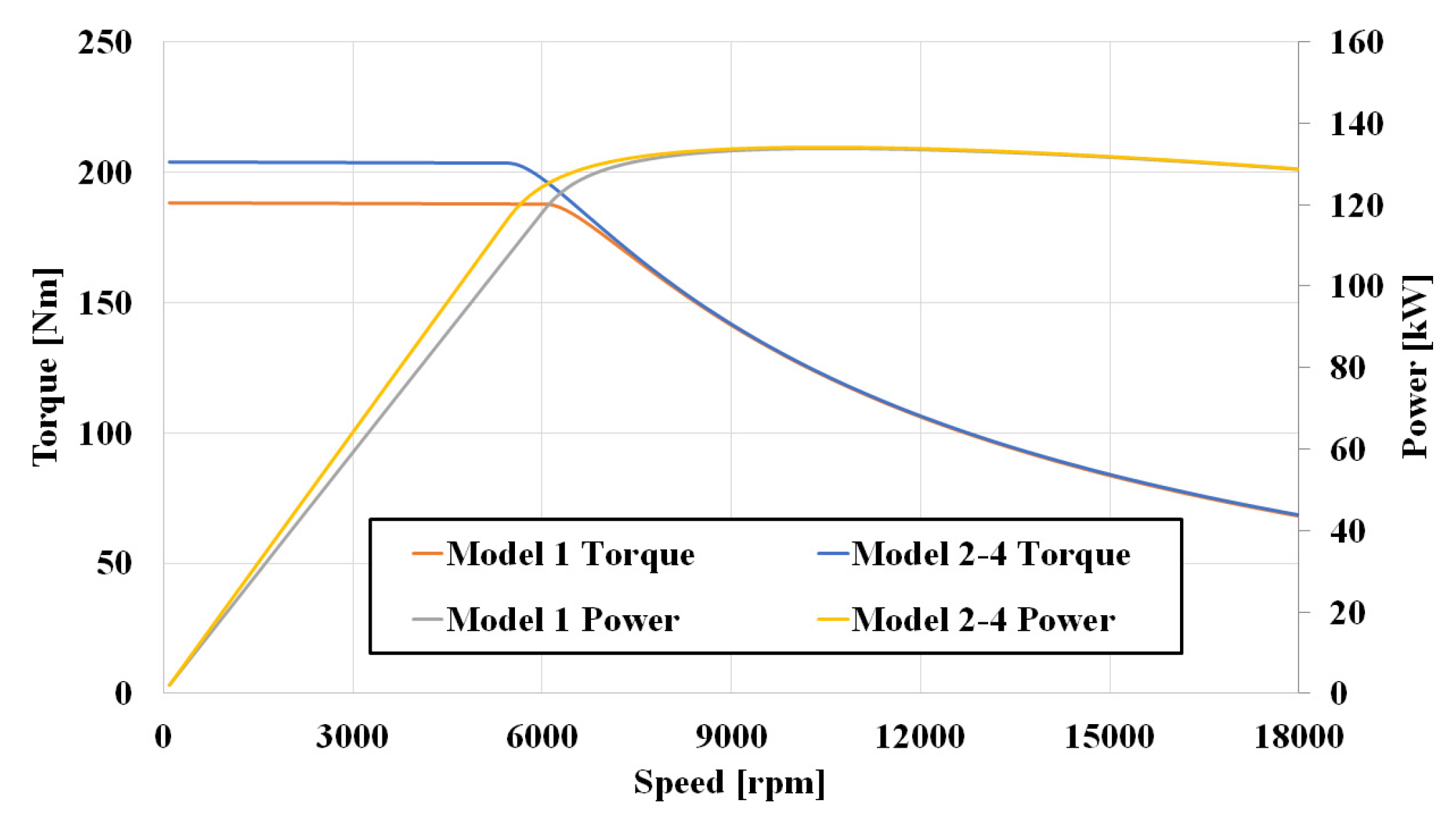 Electronics 14 03350 g008