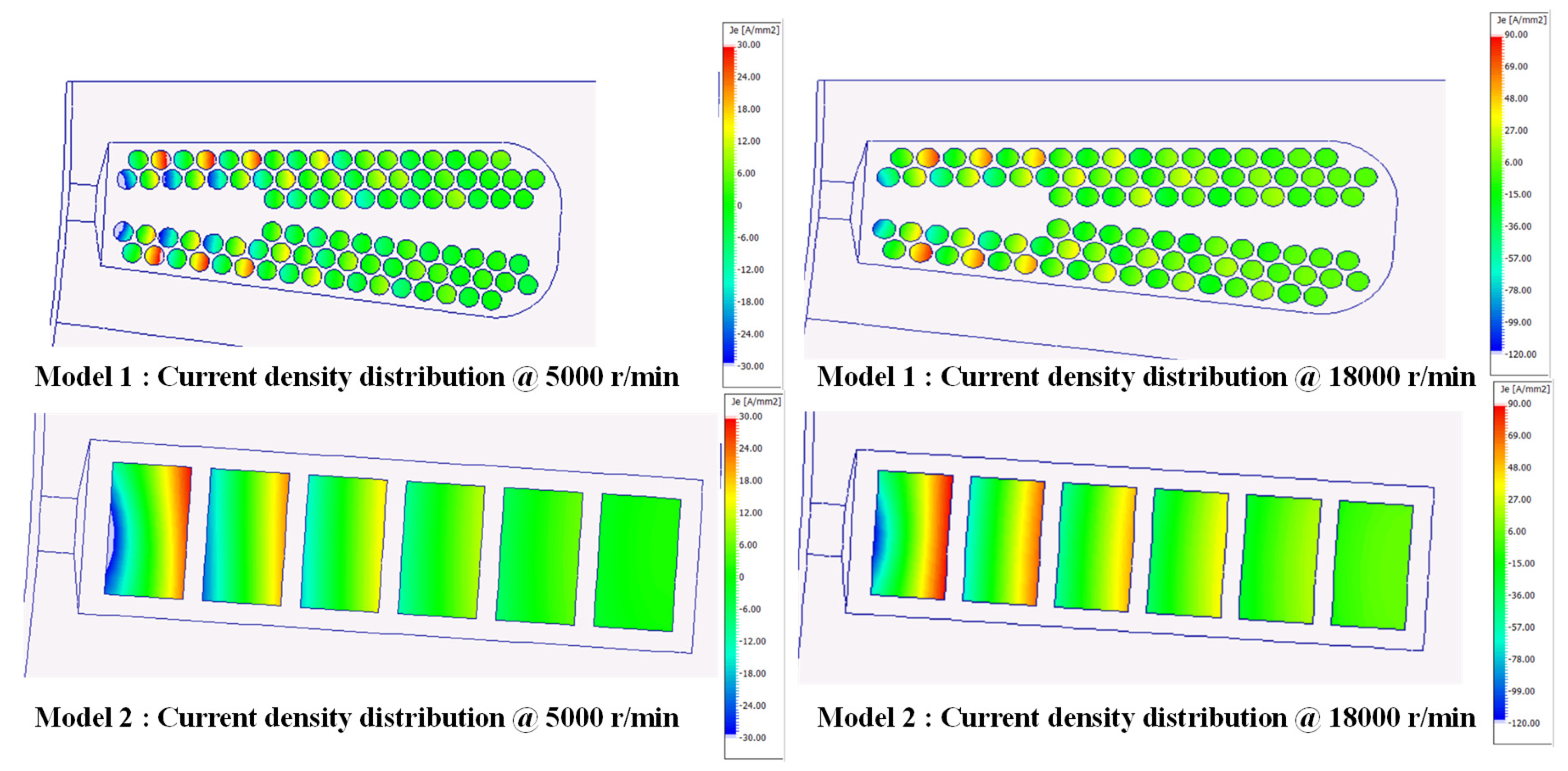 Electronics 14 03350 g009