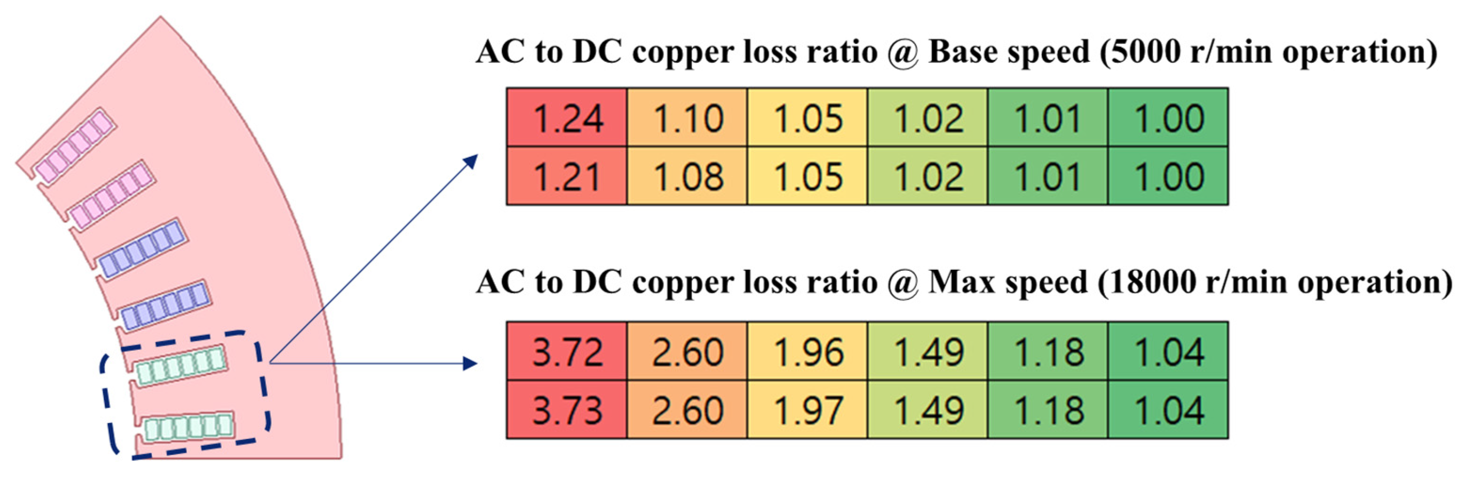 Electronics 14 03350 g010